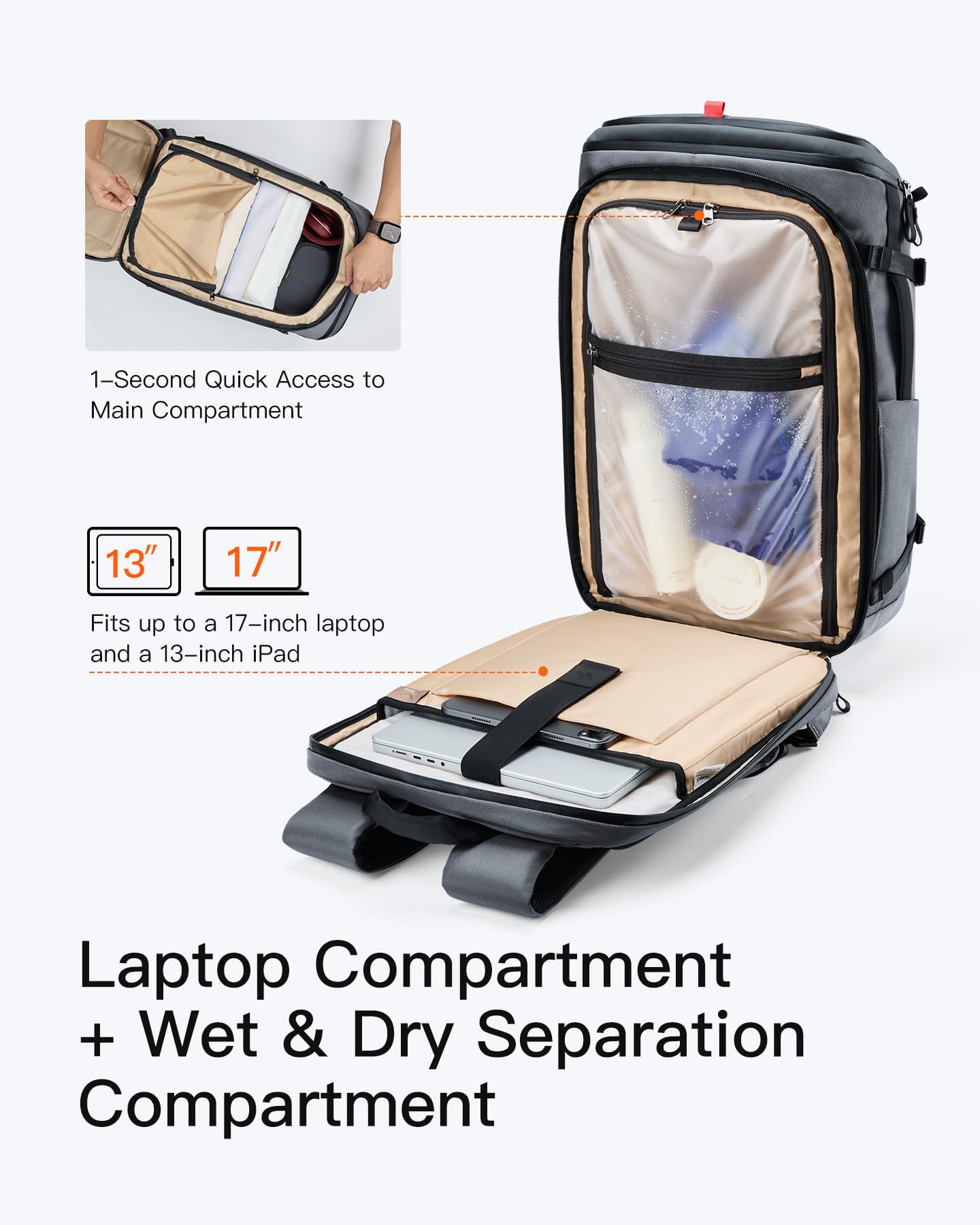 Inateck Mochila Viaje 40L Cabina TSA Acceso Rápido, Gris