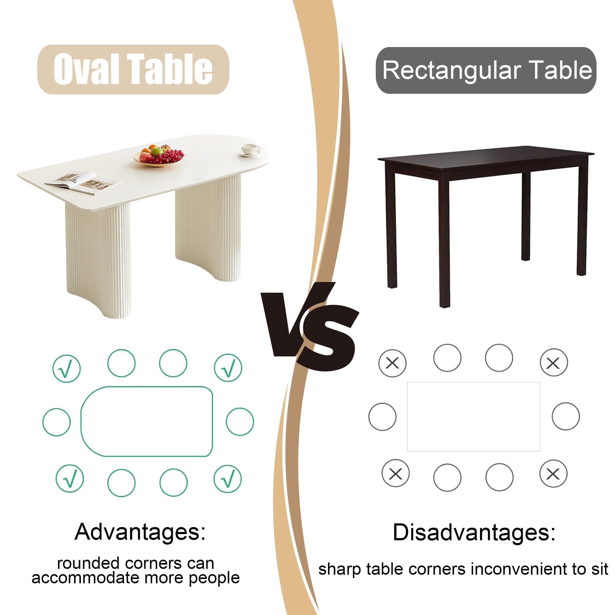 Tavolo da pranzo ovale da 160 cm, moderno, color crema, tavolo da cucina per 4-6 persone, tavolo da pranzo con gambe ondulate e piano in MDF per sala da pranzo, soggiorno, solo tavolo