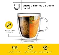 Vista 2 de JoyJolt Savor - Tazas de café de vidrio de doble pared aisladas (Set de 2) - 13.5 onzas