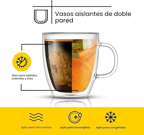Miniatura 2 de JoyJolt Savor - Tazas de café de vidrio de doble pared aisladas (Set de 2) - 13.5 onzas