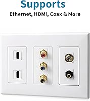 Vista 3 de 10 Pack Keystone Wall Plate 2 Port, White Decorator Insert Cover for Ethernet, HDMI, Coax, Cat6 Cat5, RJ45, Home & Office Installations