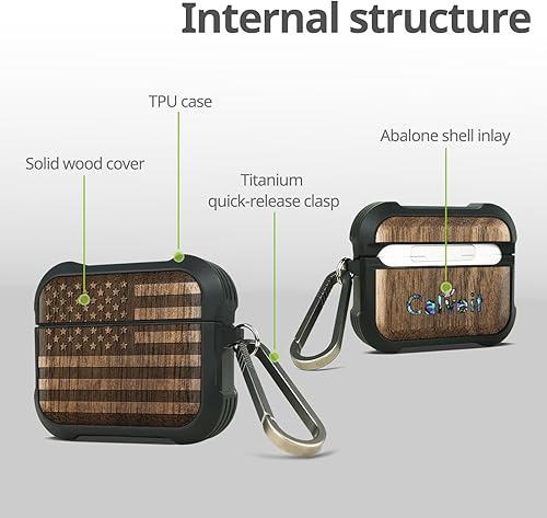 Miniatura 4 de Carveit Funda de madera para AirPods Pro de 21 generación, grabado artesanal de madera y cubierta de TPU a prueba de golpes, cierre de liberación