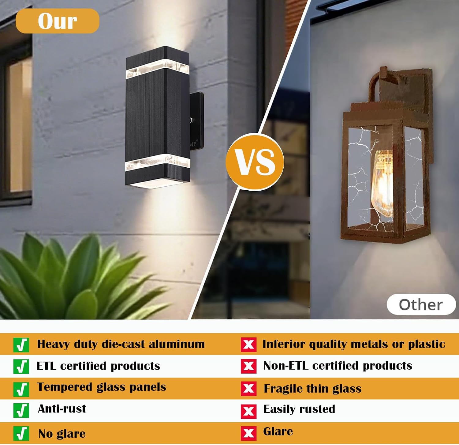 iYogaled LED Square Up and Down Lights Outdoor Lighting, 2 Pack Black Outdoor Light Fixture Wall Mount,Black Modern Porch Lights Outdoor, IP65 Outside Wall Lights for House Front Door