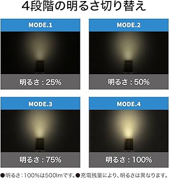 タカトク※ラージサイズ約31cm　◆ダッシュ7／太陽の化身◆　レインボーマン ExLights ソーラーポールライト CUBE — Living Garden Store