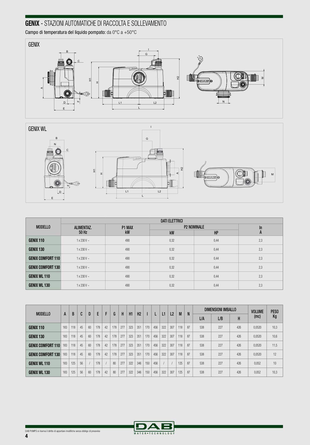 DAB GENIX WL 110 Triturador para inodoro con conexión de inodoro lateral y lavabo.