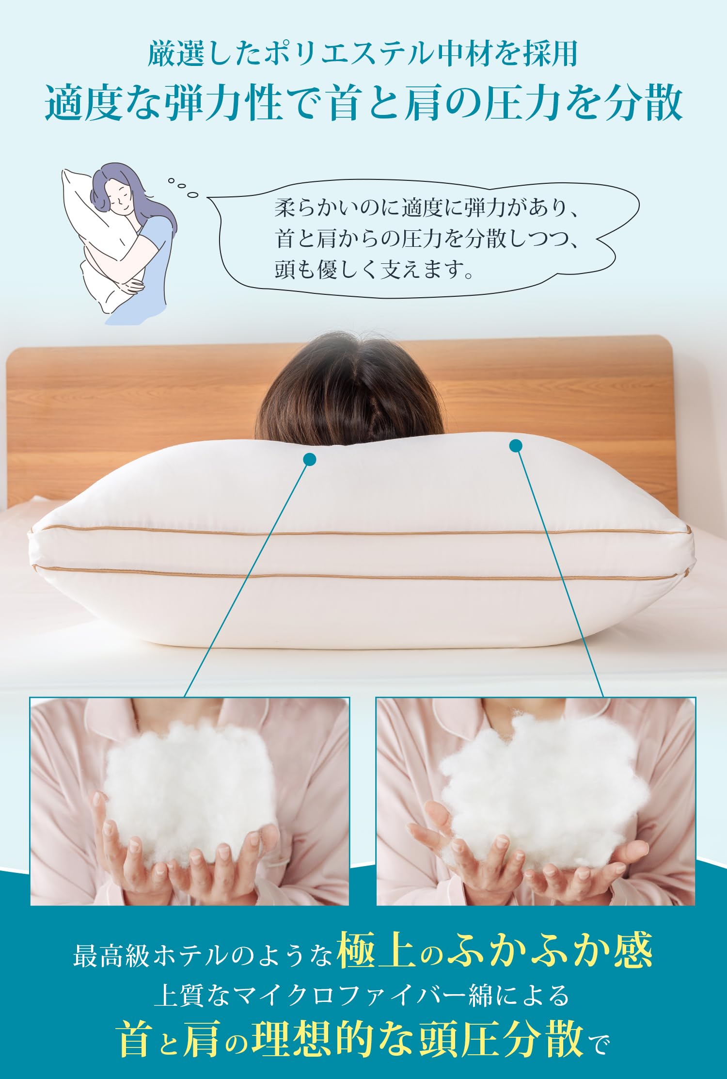 Amazon｜AIFY 枕 ホテル仕様 高反発枕 高さ 20cm わた増量 高めタイプ