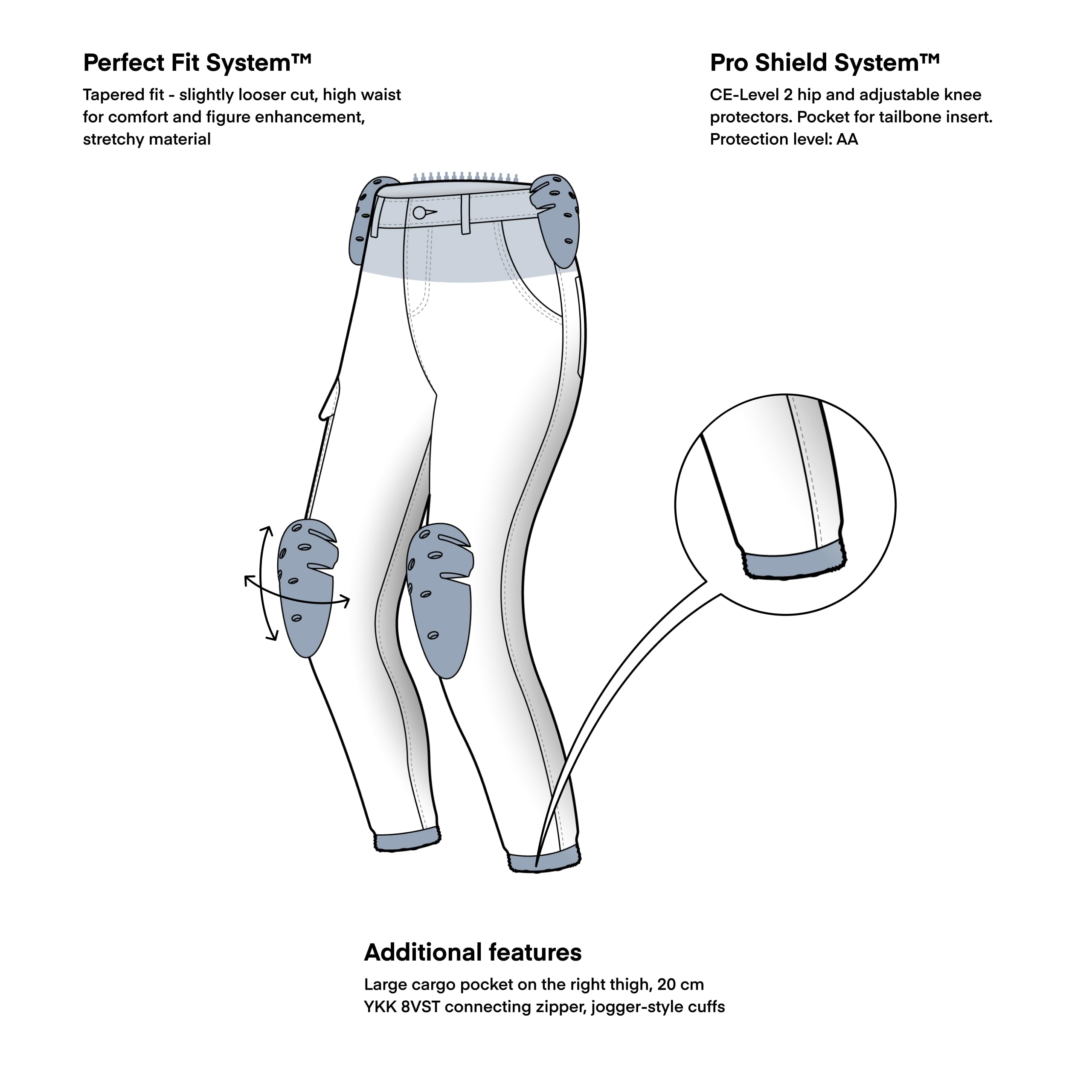 REBELHORN Faster Lady Motorradjeans Damen | Aramidfaser Futter | Knie und Hüftprotektoren Stufe 2 | Tasche für Steißbeinprotektor | Cargotasche | Tapered Fit
