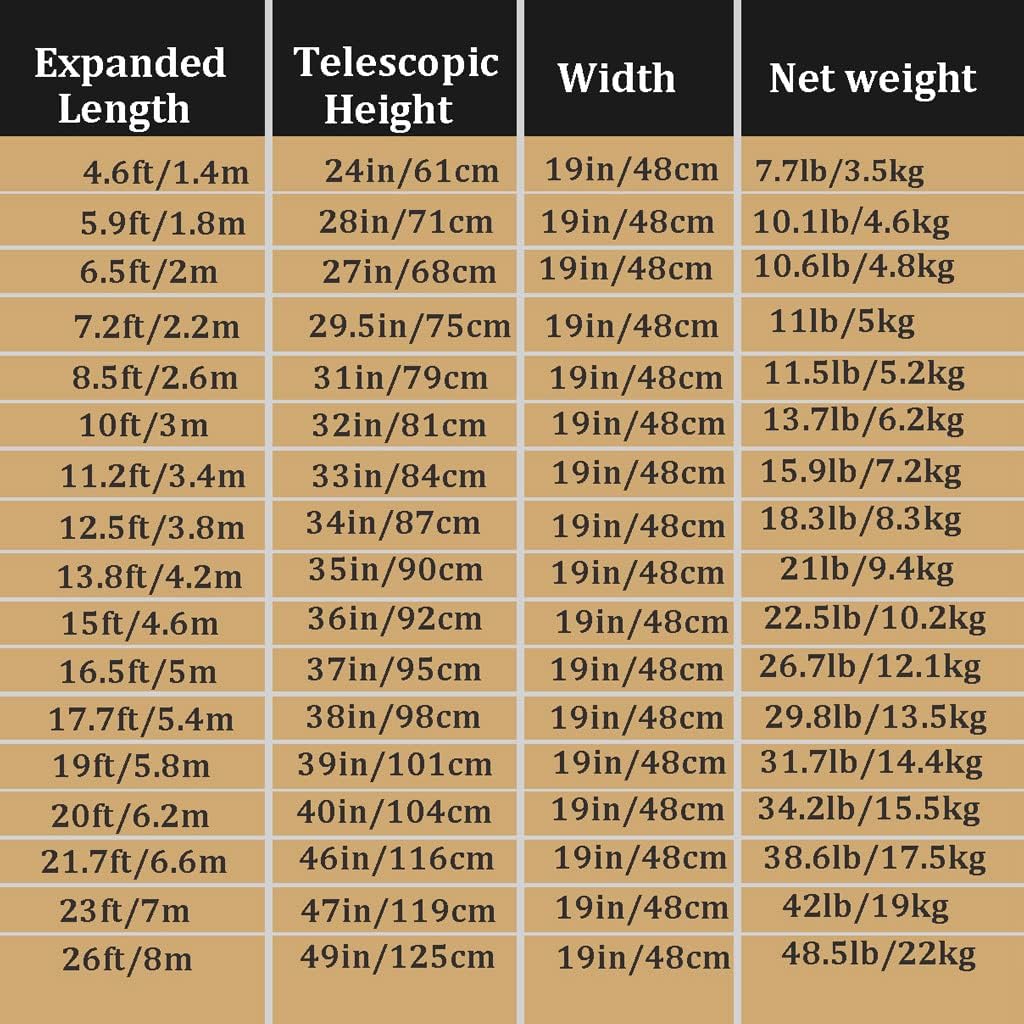 Telescoping Extension Ladder, Wide Pedal Adjustable Ladder 12.5feet/3.8m Telescoping Ladder with Detachable Hooks Retractable Collapsible Ladders for Home RV Loft Outdoor