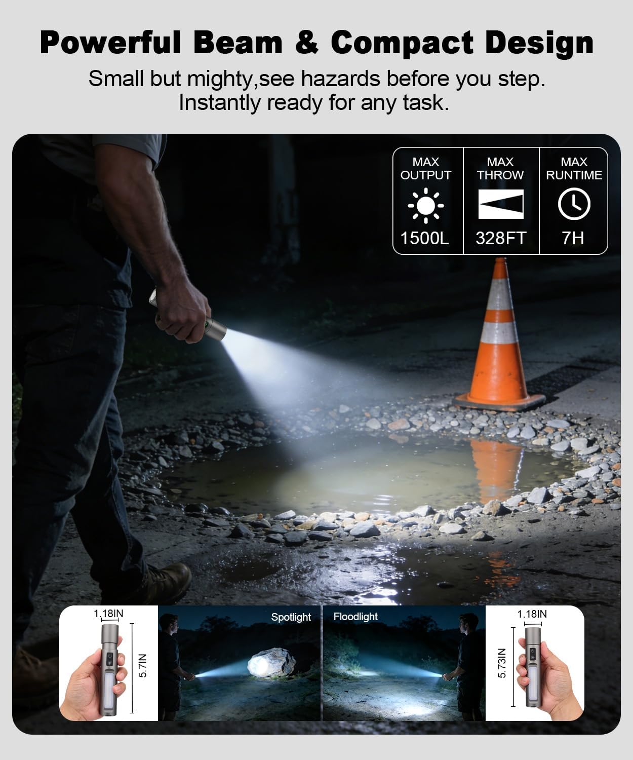 Small Powerful Flashlights,LED Pocket EDC Flashlight Rechargeable with Magnetic Base&Hanging Loop,1500 High Lumens,Dual Switch,COB Red Light,7 Modes,USB C Flash Light for Home Emergency Car Camping2PC
