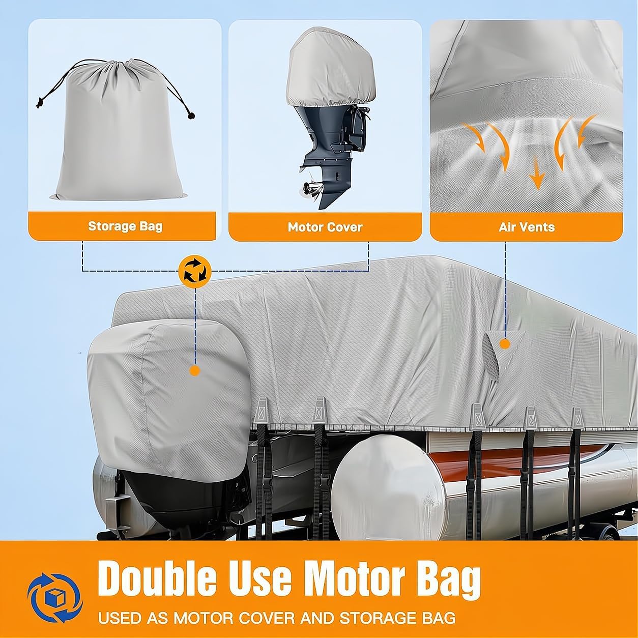 Pontoon Boat Cover 21-24ft, 1200D Waterproof Pontoon Cover with 2 Adjustable Support Poles, Boat Cover for Pontoon with Motor Cover, Adjustable 16 Tie Down Straps, Gray