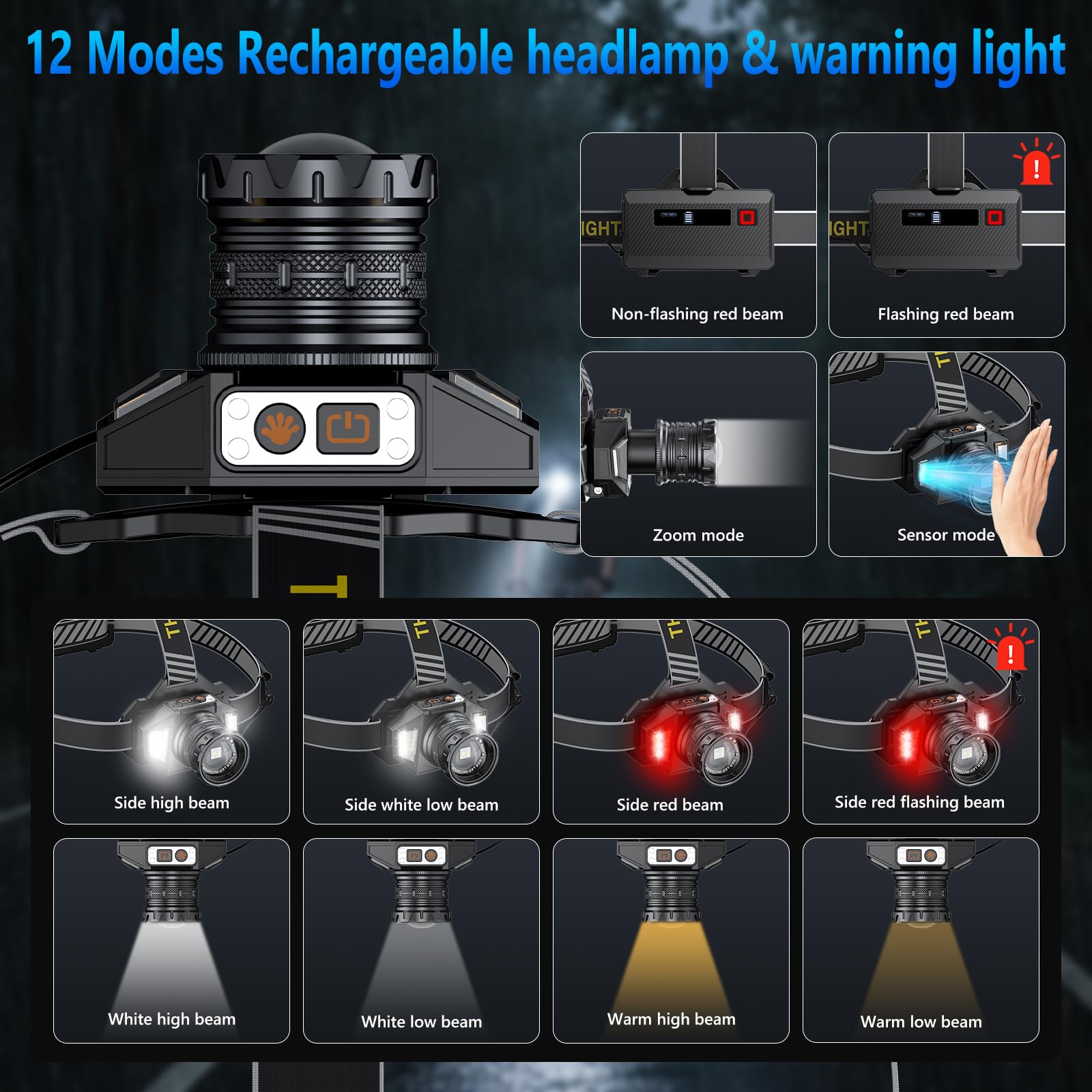 Rechargeable LED Headlamp with Red Front Torch Warning and Sensor,120000 Lumen Lampada Frontale con12 Modalità e IPX7 9000mAh Regolabile a 90°, Testa Zoomabile per Campeggio Pesca