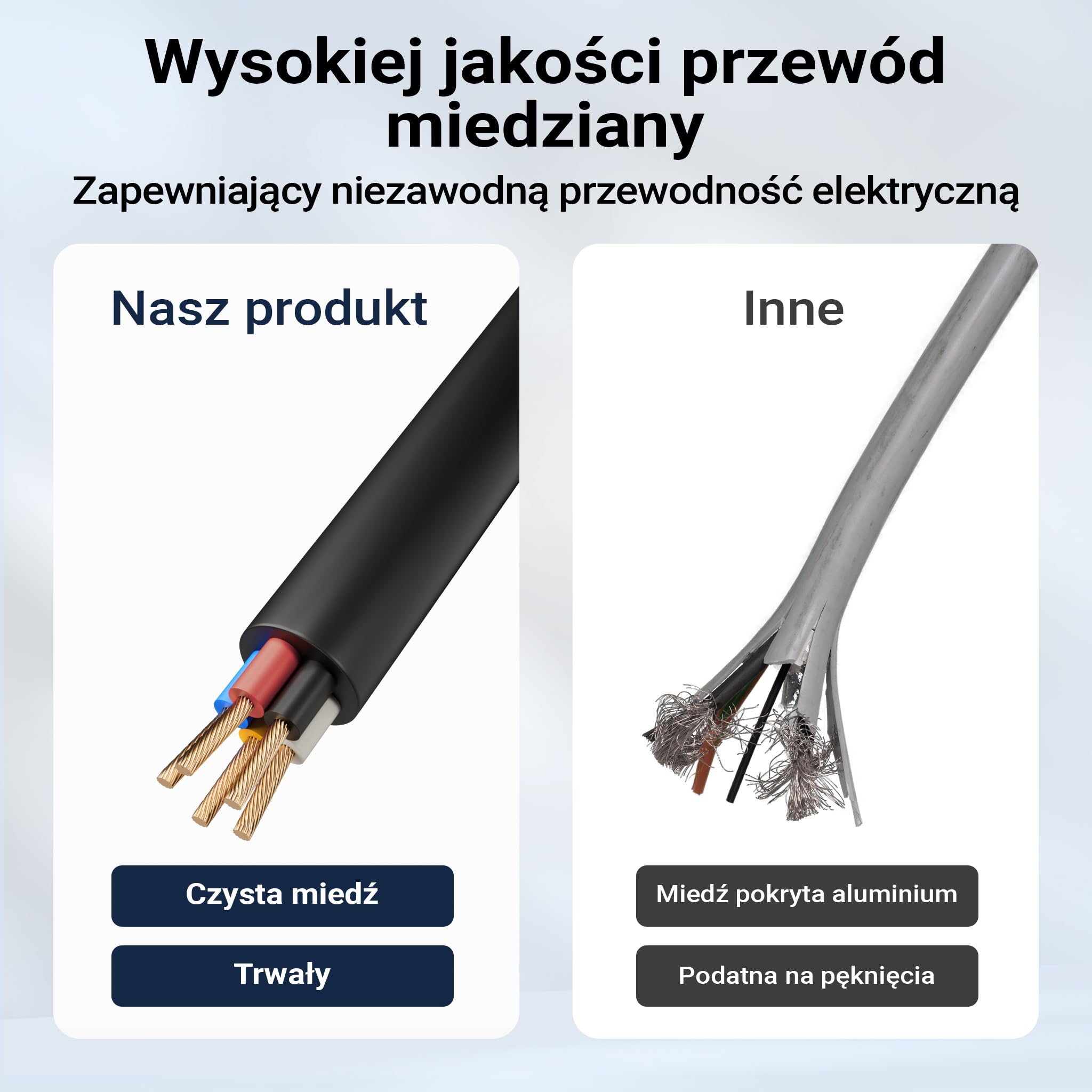 Wiltec Zestaw świateł do przyczepy z 7-pinową wtyczką światła reflektory i kabel do przyczep
