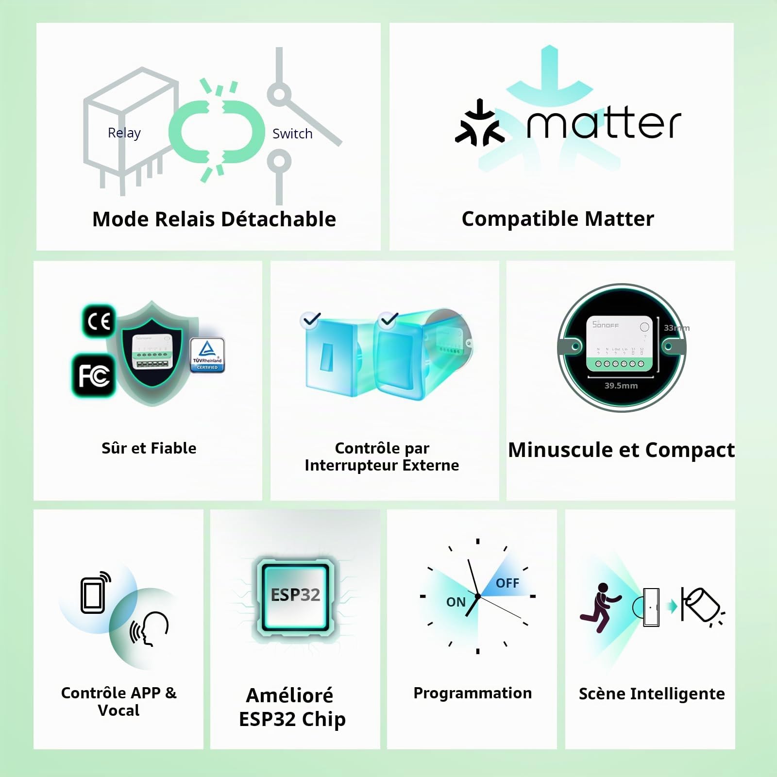 SONOFF Matter smart switch, Wifi Mini DIY module, fonctionne avec Alexa et Google Home, 4 PACK, nécessite un fil neutre