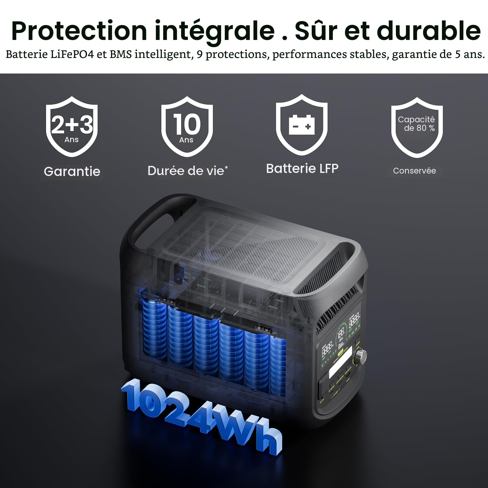 FOSSIBOT F1800 Générateur Électrique Portable 1800W, Générateur Solaire LiFePO4 1024Wh, 100W USB-C, Charge Rapide 0-80% en 45 Minutes, pour le Camping, Voyages et l'utilisation à la Maison