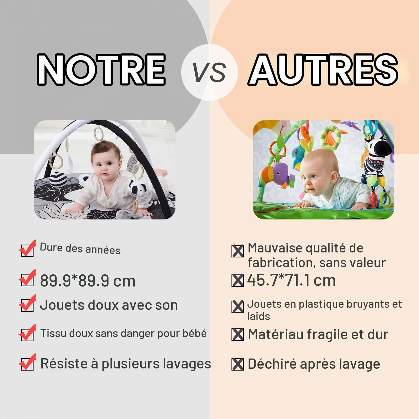 Tapis D'eveil Bebe 4 en 1, 5 Peluches Amovibles,Développement Visuel, Auditif,Tactile et Cognitif,pour 0-3-6-12-36 mois Bébé,Cadeau de Naissance Idéal