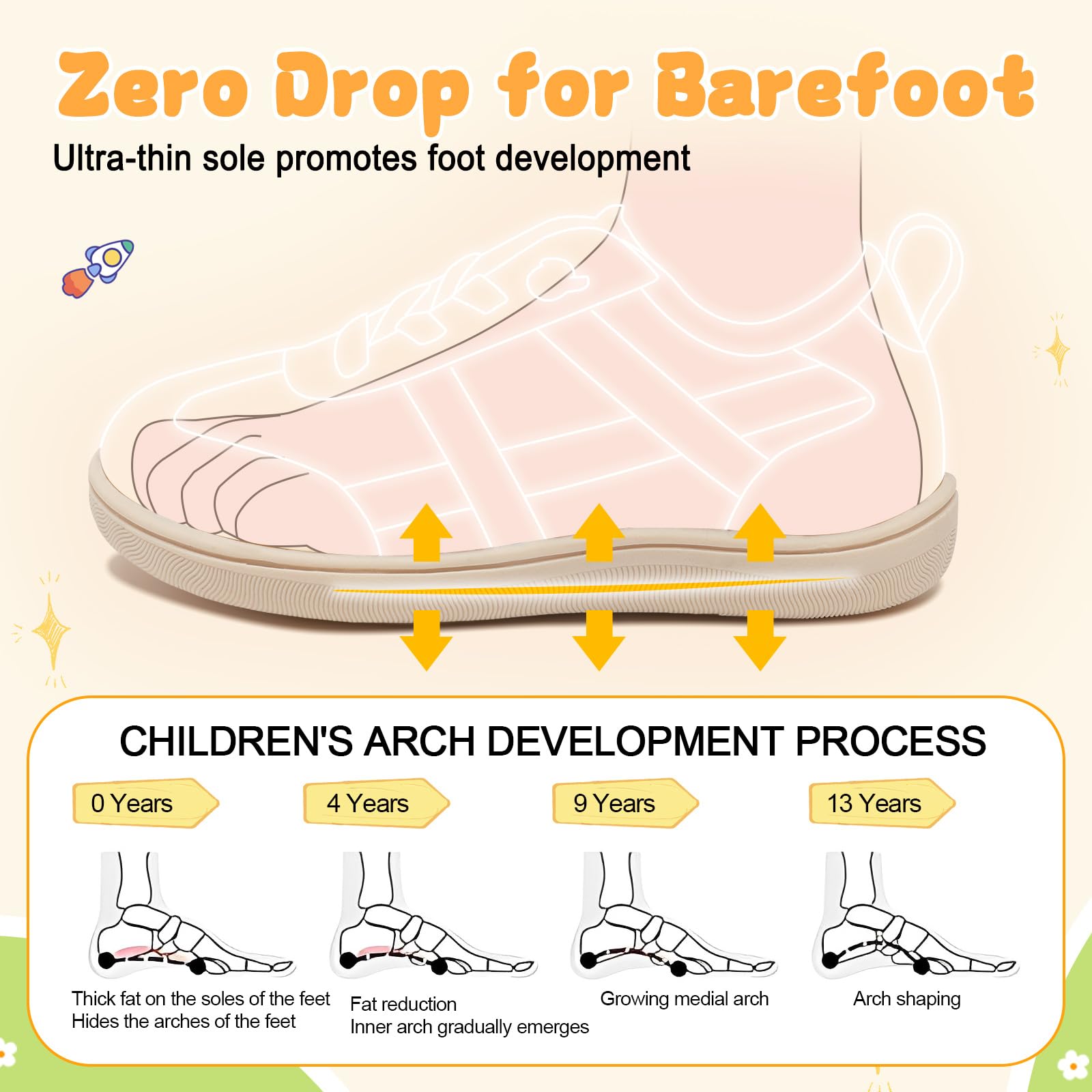 LeIsfIt Toddler Shoes Boys Girls Wide Barefoot Shoes Kids Slip on Casual Sneakers Breathable Non-Slip Sneakers for Walking Play School Tennis — view 6