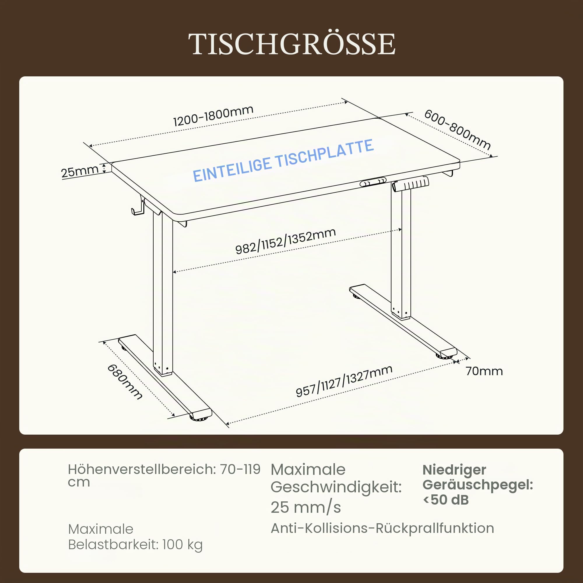 FlexiSpot Höhenverstellbarer Schreibtisch 2 Motoren 25MM Tischplatte 160x80 cm Weiß