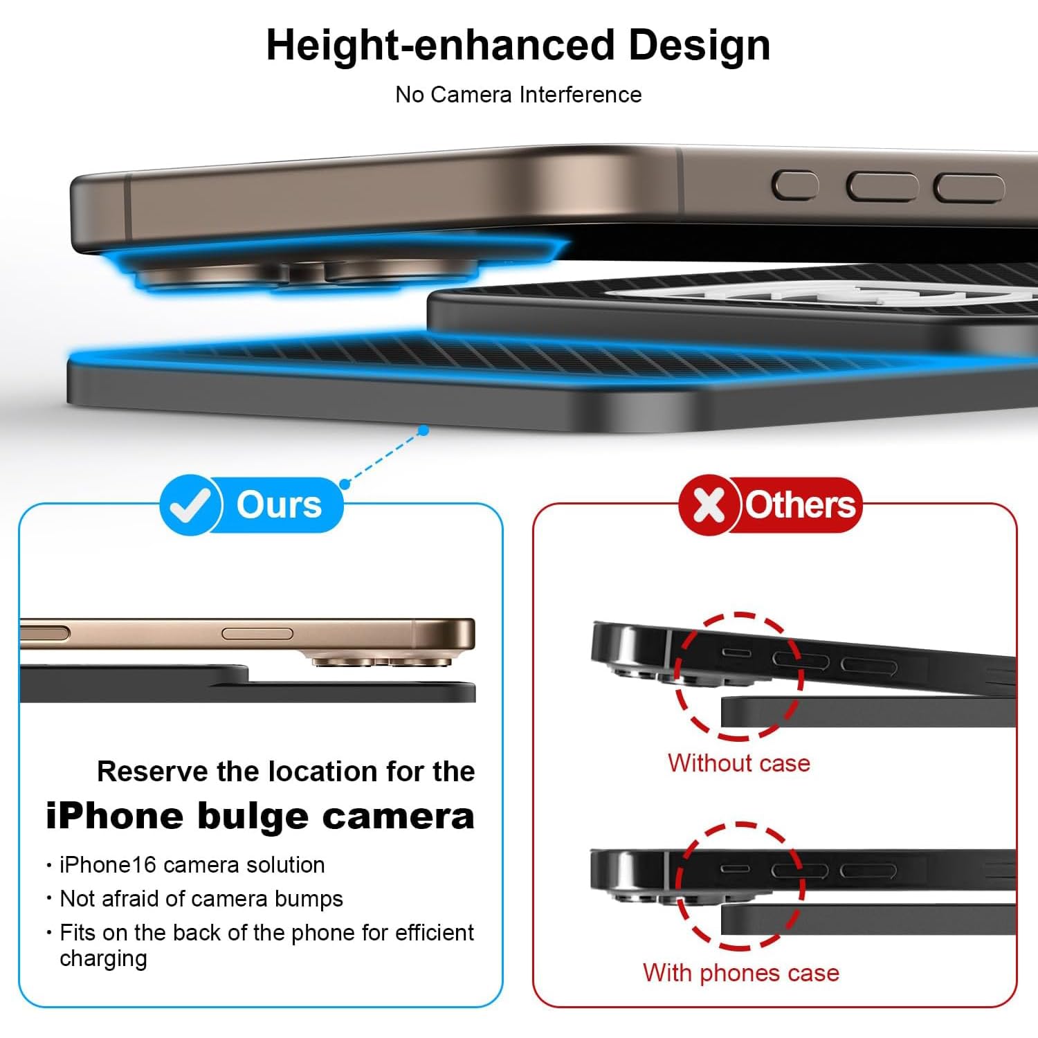 Caricatore Wireless Auto per Audi A1/A3/A4/A5/A6/A7/A8/E-tron GT | Antiscivolo Tappetino Ricarica Wireless Auto, Ricarica Induttiva Magnetica per Auto, Caricatore Rapido Type-C/USB