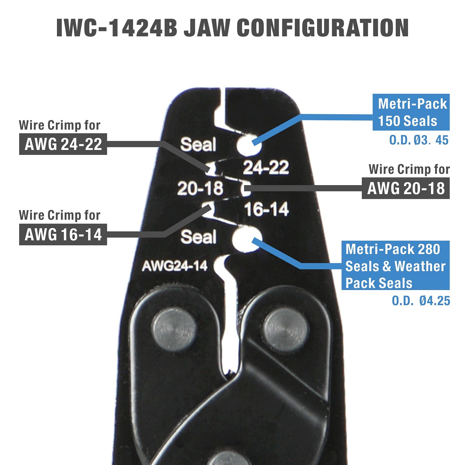 Buy IWISS Deutsch Connector Crimping Tool Kit for Deutsch DT Connectors