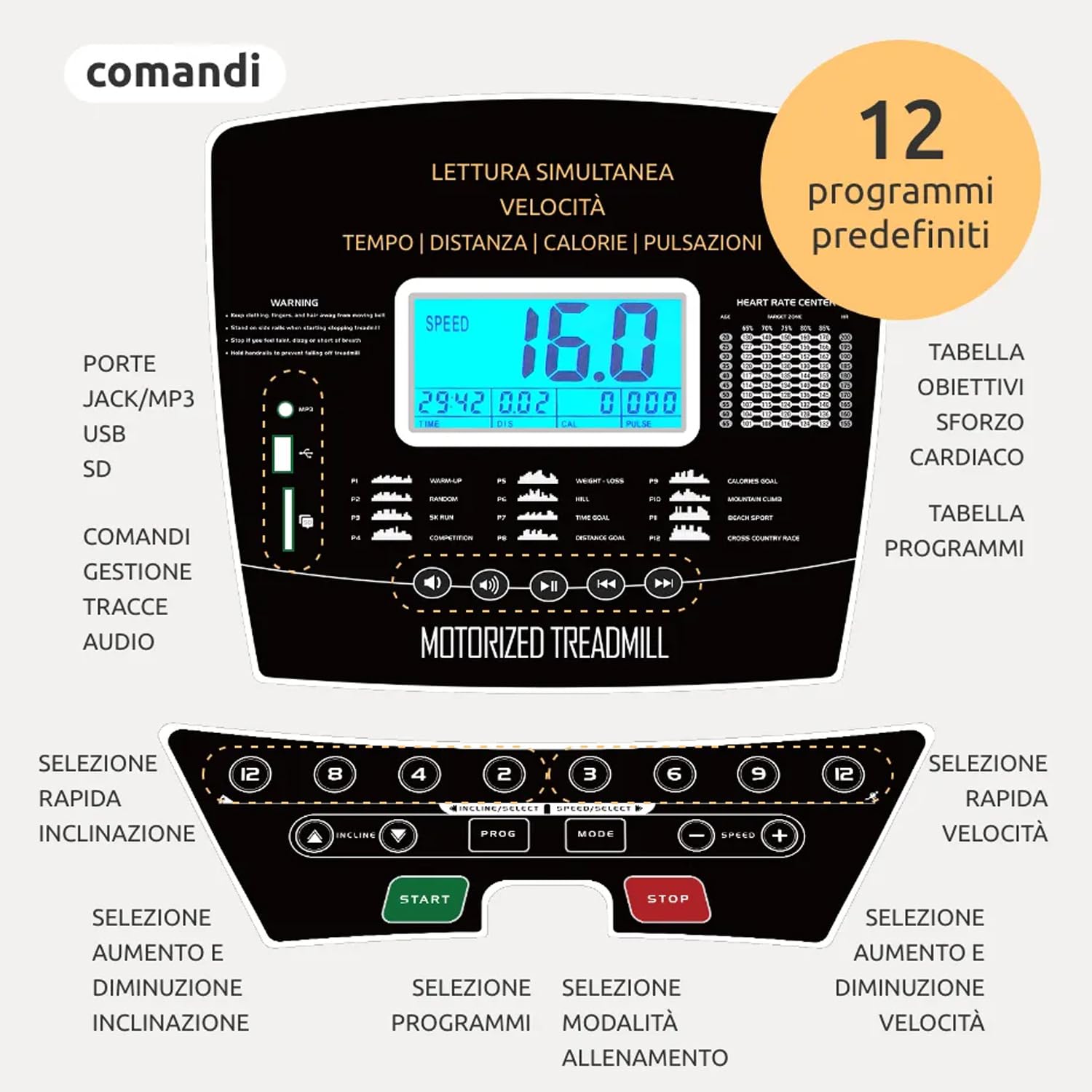 Tapis Roulant Elettrico Pieghevole 16 Km/h, Inclinazione Automatica, 2 HP (3,5 HP Picco) Bluetooth App Kinomap e Zwift, Sensore Cardiaco
