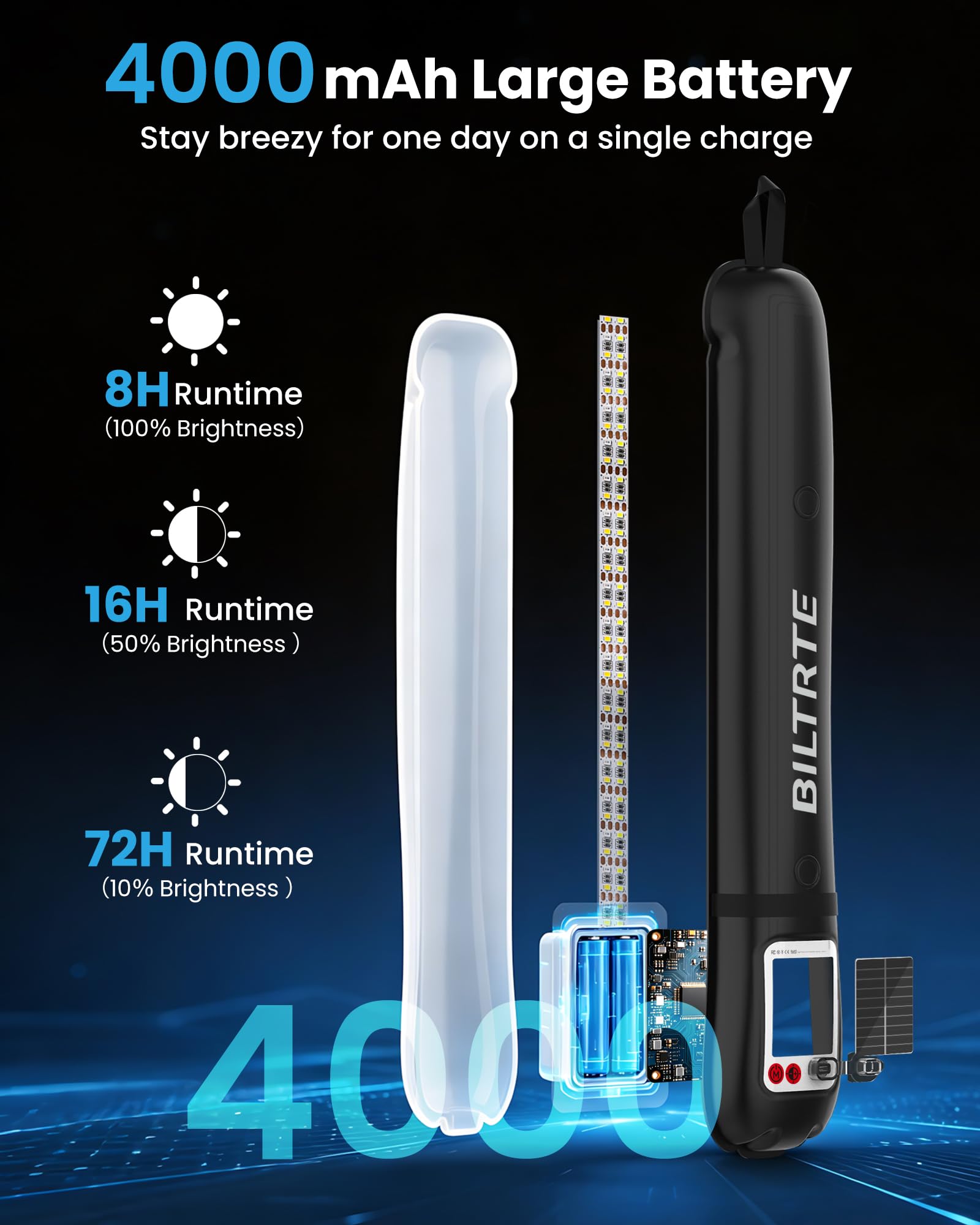 Lanterna solare gonfiabile da campeggio da 61 cm, luce LED magnetica con caricabatterie USB-C 4000 mAh, luce impermeabile IP66 in TPU per tenda per uragani, zaino in spalla e sopravvivenza off-grid