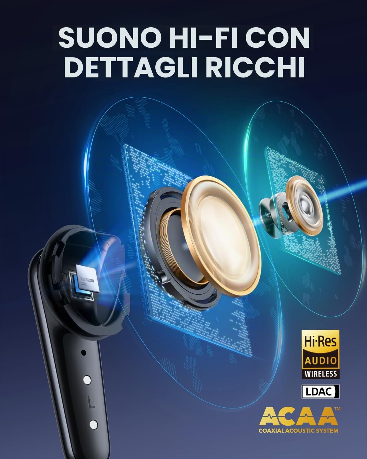 Soundcore Liberty 4 Pro auricolari wireless con cancellazione rumore adattiva, 7 sensori, ricarica veloce, audio Hi‑Fi, chiamate nitide con 6 microfoni AI (Ricondizionato)