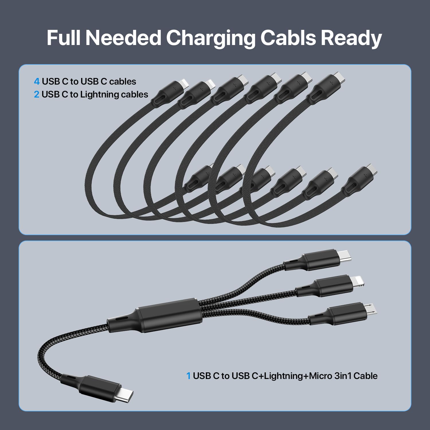 SooPii Station de Charge USB-C de qualité supérieure 140W 7 Ports,Noir | charge rapide PD 20 W par port pour smartphone et tablette, 7 câbles mixtes inclus
