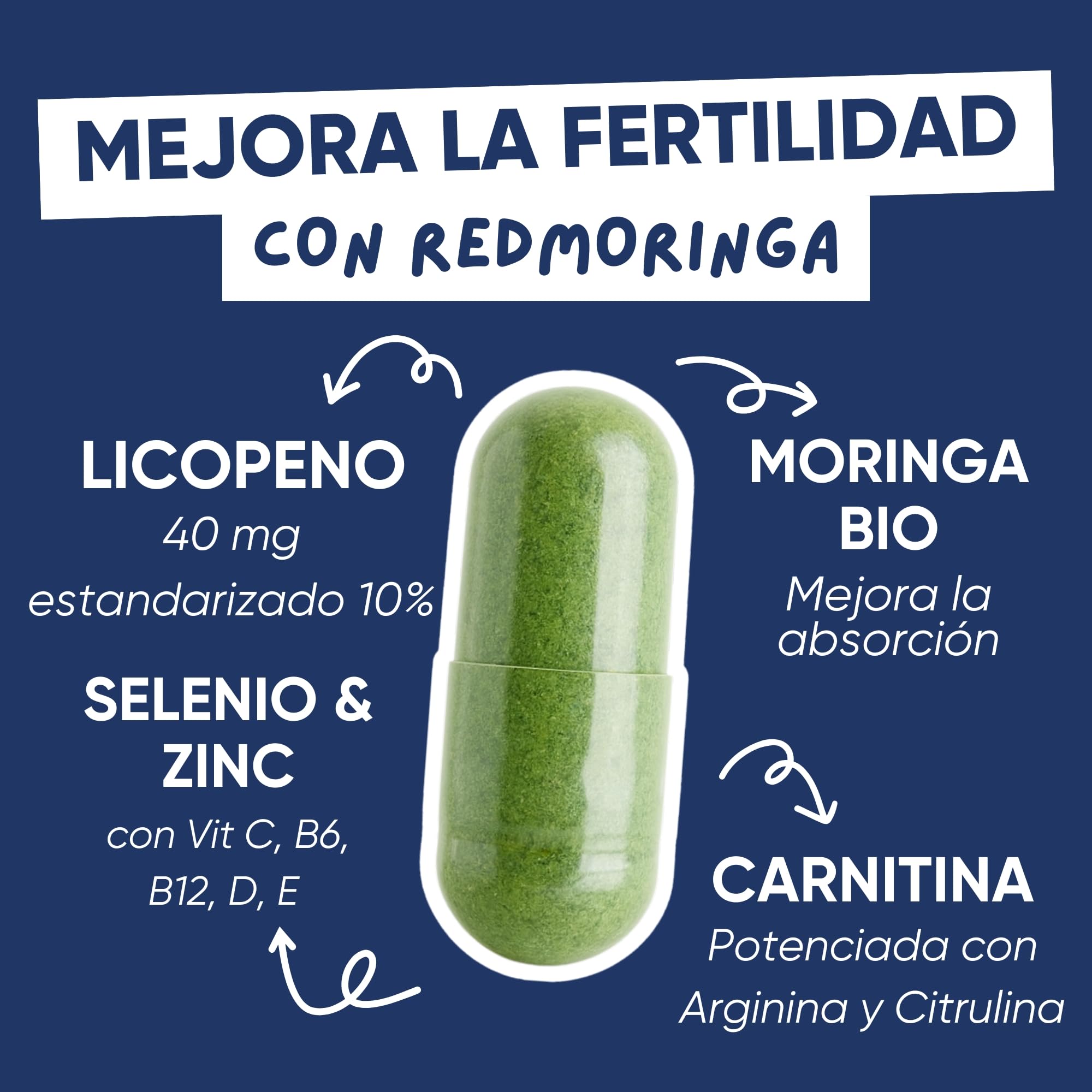 Suplemento Fertilidad Masculina – Moringa, Licopeno Alta Concentración, Citrulina, Arginina, L-Carnitina, Zinc, Selenio, Coenzima Q10 – Apoya Motilidad y Vitalidad de los Espermatozoides 60 Cápsulas