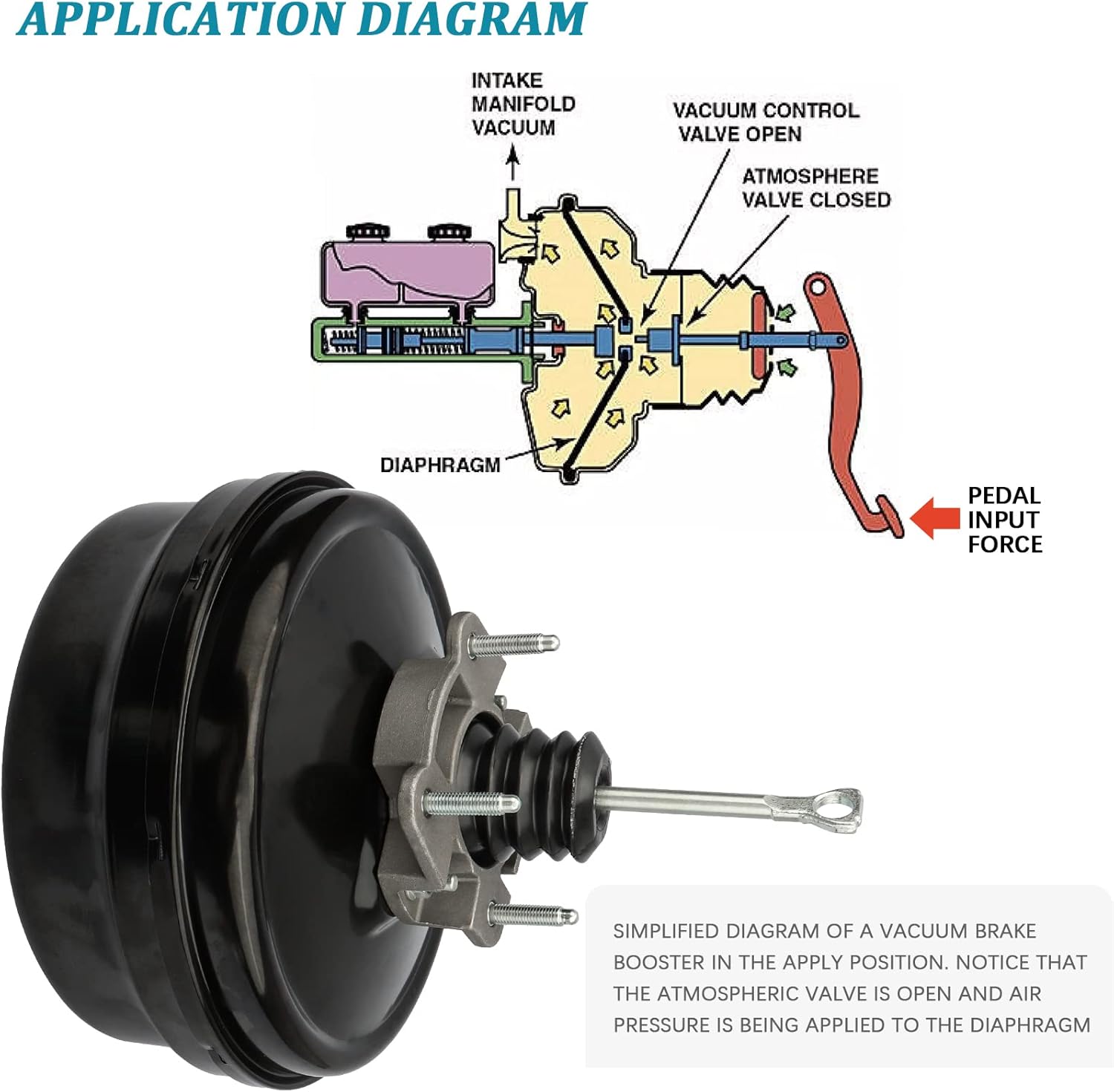 IRONTEK 15804966 Vacuum Power Brake Booster fit for GMC (2005-2006 Sierra 1500/2007 Sierra 1500 Classic), for Chevrolet (05-06 Silverado 1500/07 Silverado 1500 Classic) #15250764 54-74829