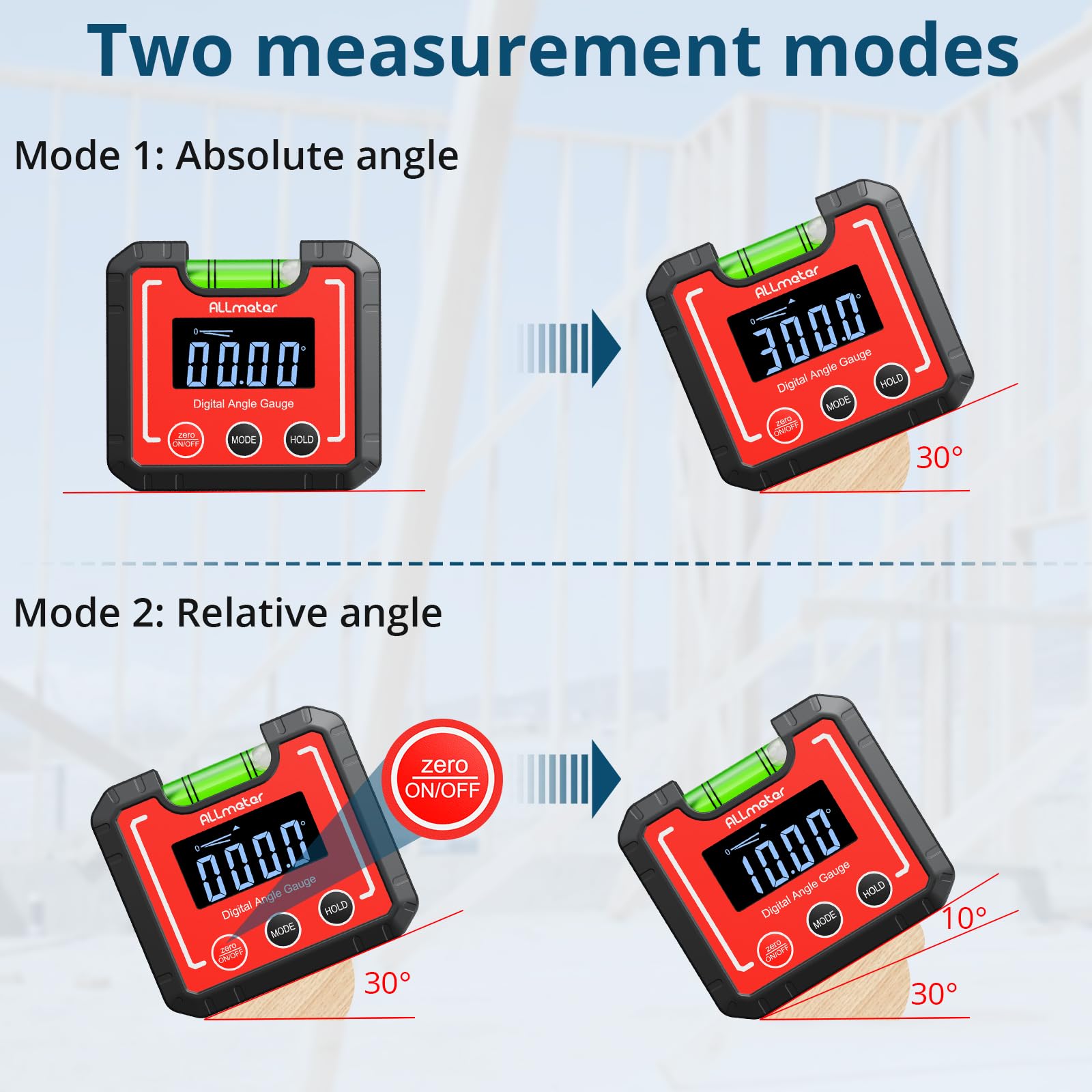 Magnet Inclinometers High Precision Inclinometer Red Digital Angle Gauge - Magnetic ...