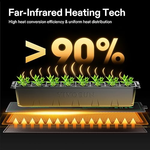 Miniatura 17 de Alfombrilla de calor Vivosun durable impermeable. Almohadilla de calefacción cálido hidropónico.