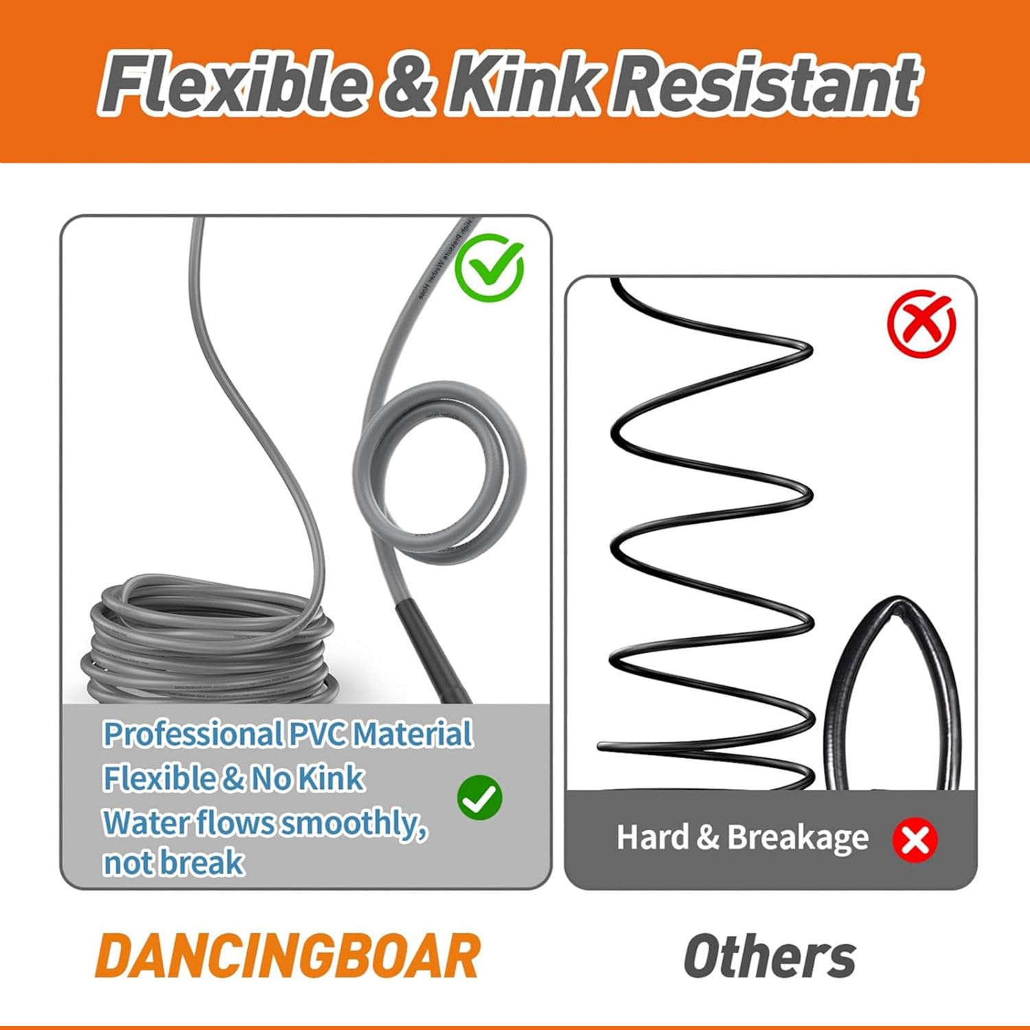 10m Manguera de Repuesto para Hidrolimpiadora 3600PSI Súper Flexible Tipo de clic y M22-14mm Conector Manguera de Extensión Manguera