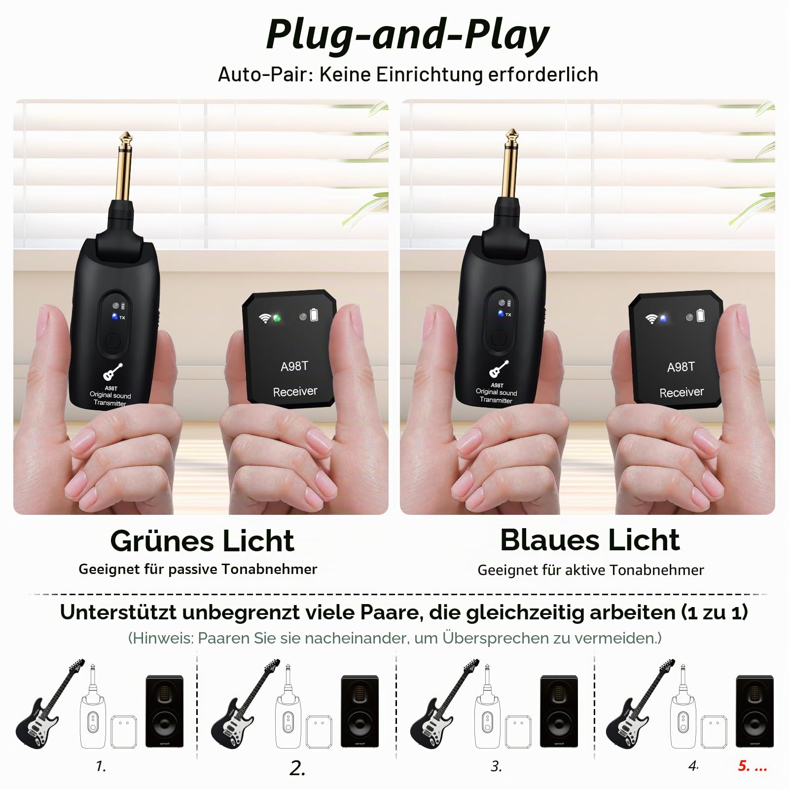 Wireless in Ear Monitor System 2.4GHz Wireless IEM System with Transmitter, Clip on Receiver Auto-Pairing in-Ear Monitoring for Studio, Guitar, DJ, Live Performance