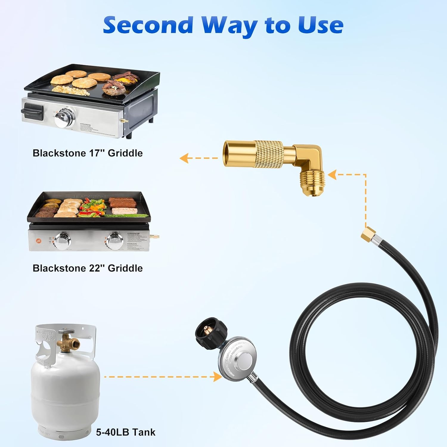 WADEO 6FT Propane Regulator Hose with 90 Degree Elbow Adapter for Blackstone 17" and 22" Table Grill and Most LP Gas Grill with 3/8'' Connect Fitting