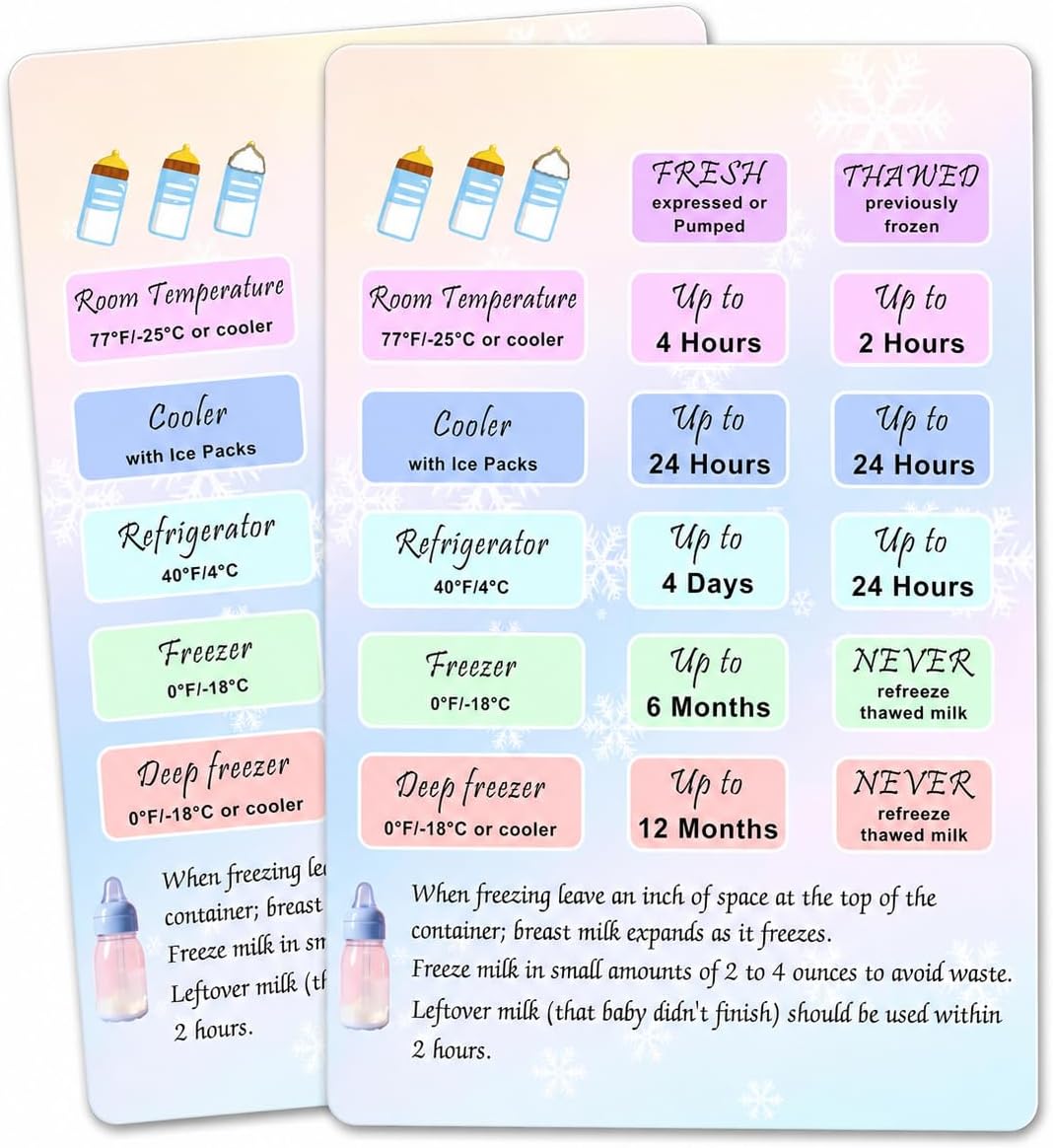 Breastmilk Storage Guidelines Magnet Breast Milk Refrigerator Storage Guide