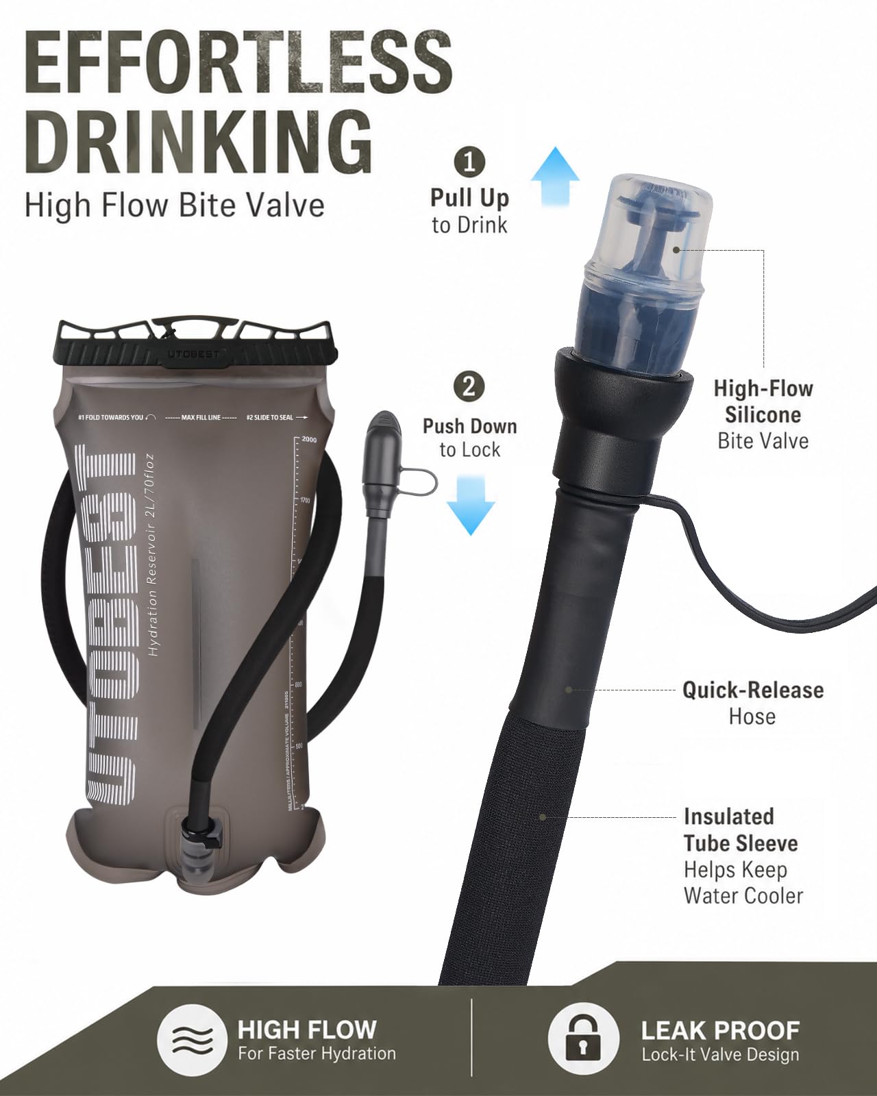 UTOBEST Vescica d'Acqua da 1,5 l, 2 l, 3 l, in TPU, Senza BPA, a Prova di perdite, per Escursioni, Corsa, Ciclismo, Campeggio, UTR211