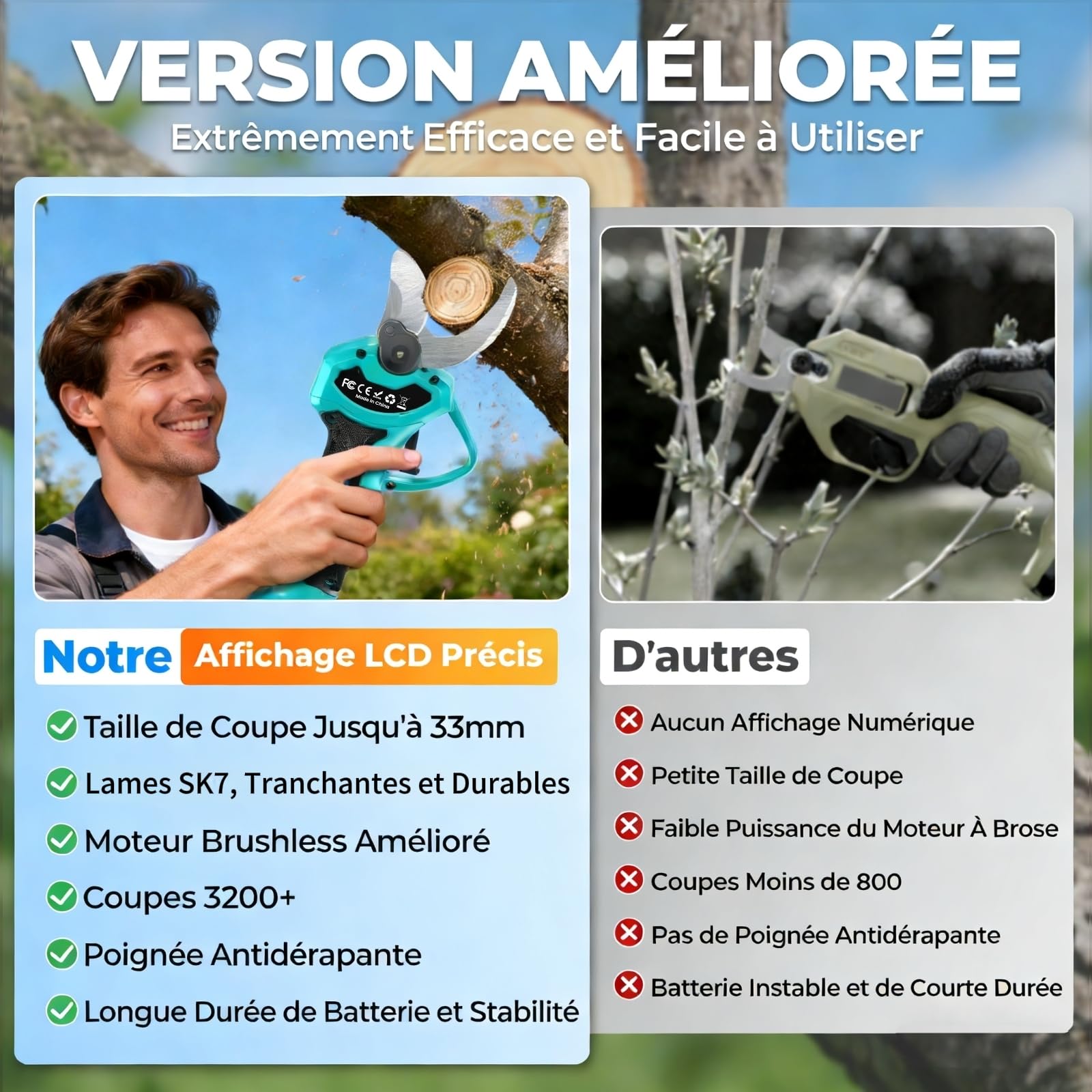 Sécateur Électrique Sans Fil, Léger Secateur electrique, Moteur sans balais, Capacité de Coupe de 33mm, avec Écran LCD, 2 batteries, & Lames de rechange, pour le Jardinage, les Branches, les Oliviers