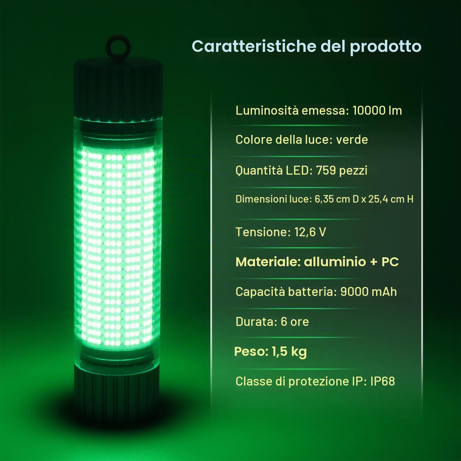 Luce da Pesca Subacquea a Batteria, Luce LED Verde Ricaricabile per Attirare i Pesci, Capacità 9000mAh, Luci da Pesca Sommergibili IP68 Impermeabili per Acqua Dolce e Salata