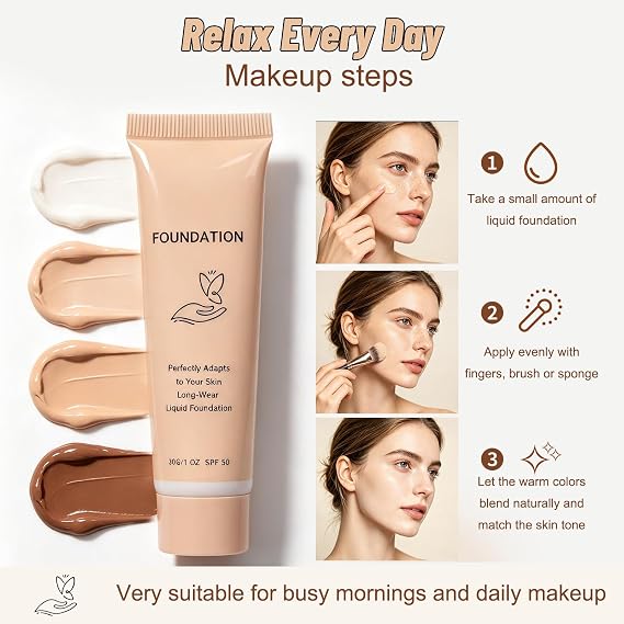 Colour Changing Foundation - Intelligent Color Changing Foundation for Mature Skin, Medium Buildable Coverage, Lightweight, Long-Lasting Natural Finish (Natural Colour)