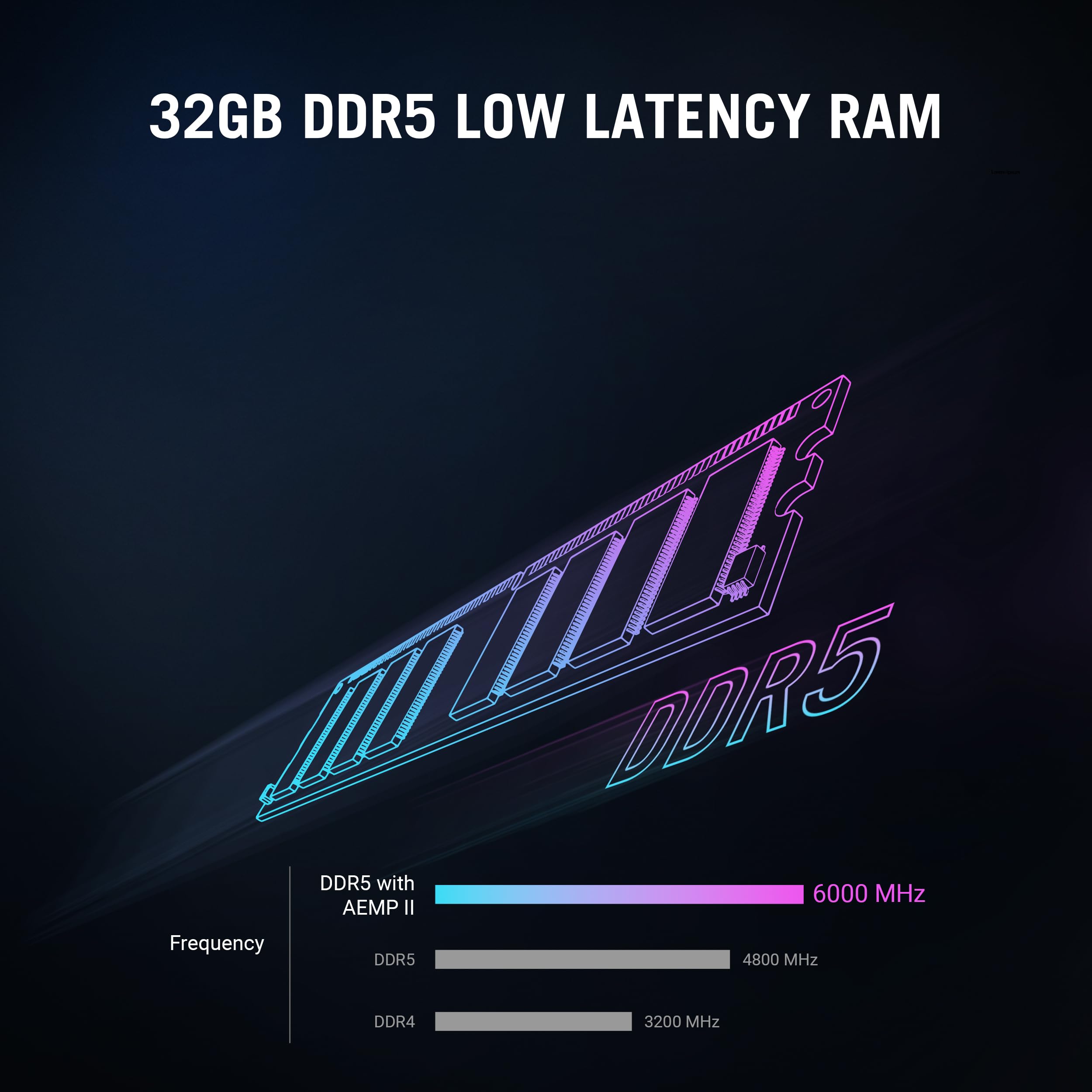 ASUS ROG G700 Gaming Desktop AMD Ryzen 7 9800X3D 32GB RAM 2TB SSD NVIDIA GeForce RTX 5080 - NVIDIA GeForce RTX 5080 - Processore Octa-core AMD Ryzen 7 9800X3D - RAM DDR5 da 32 GB - Supporto fino a 64