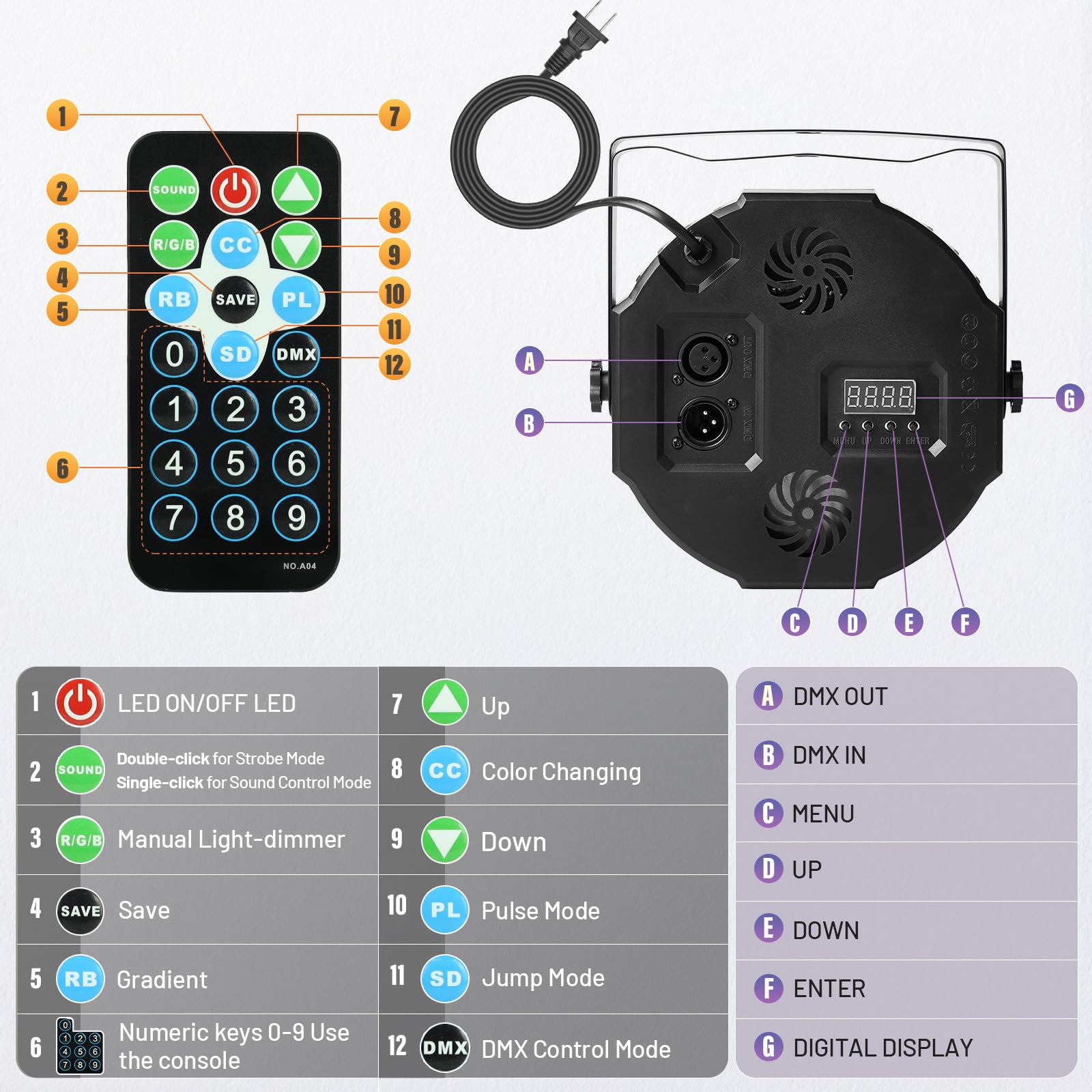 Czgor Pack 2 Spots LED 90W RGB 60 LEDs 3-en-1 – Lumière Scène DJ Avec Télécommande, DMX, 9 Modes – Parfait Pour Soirées, Discos & Fêtes