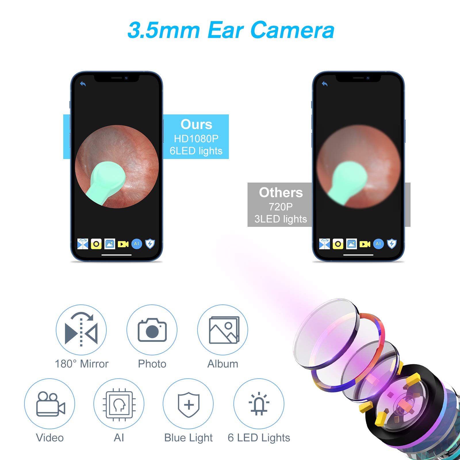 BlumWay WiFi otoscopio de oído 3.5 mm 1080P HD endoscopio de oído limpiador de oído cámara con 6 luces LED, limpiador de oídos removedor de cera para bebés, niños, adultos con iOS, Android (negro)