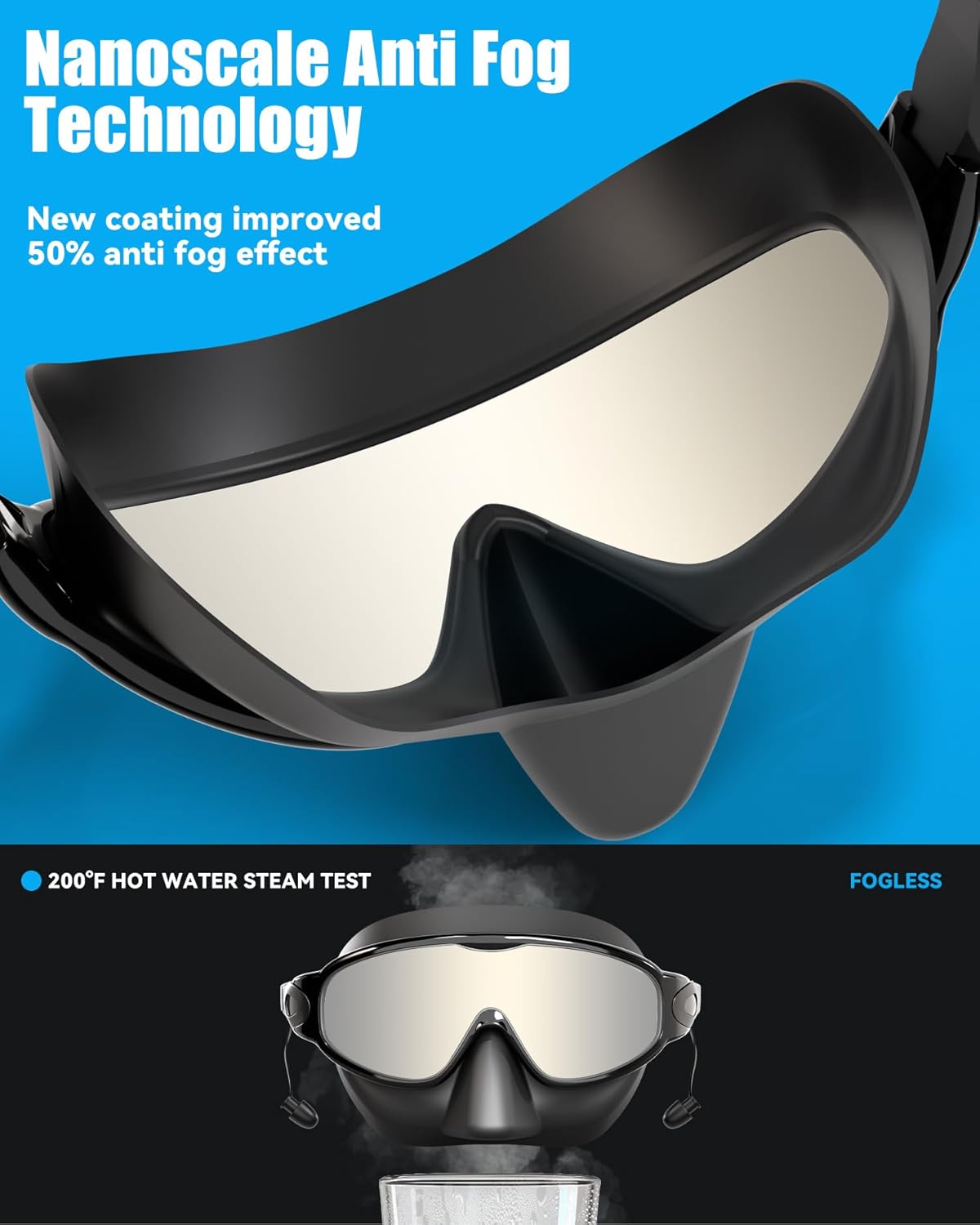 Aegend Swim Goggles with Nose Cover for Adults, 2 Pack Wide View Swimming Goggles Anti-Fog/UV No Leak for Men & Women