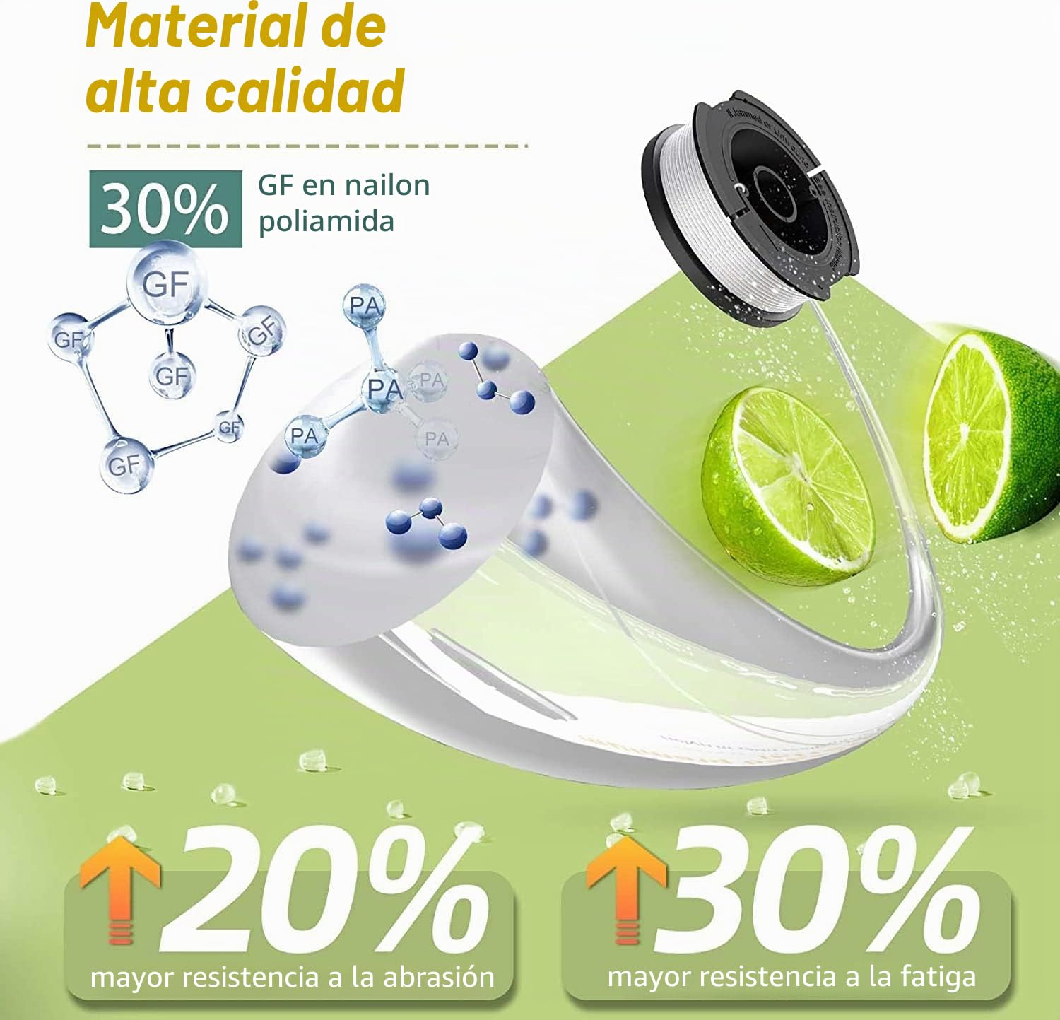 6 Bobina Hilo Line de Recambio Compatible con Black and Decker Desbrozadora, Ø1,65 mm & Longitudes 10 m, Contiene 6 Bobinas, 1 Cubierta y 1 Muelle