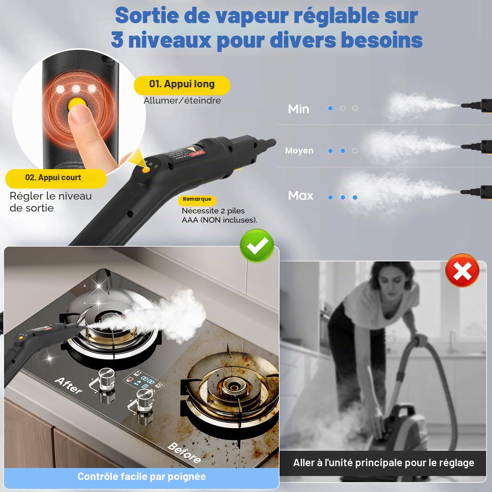 Dampfreiniger, 2500W Dampfgarer zum Reinigen, Dampfreiniger Handgerät für Zuhause, Auto-Detailing-Dampfreiniger mit Controller, Tragbare Steam Cleaner für Fenster, Küche (Yellow)
