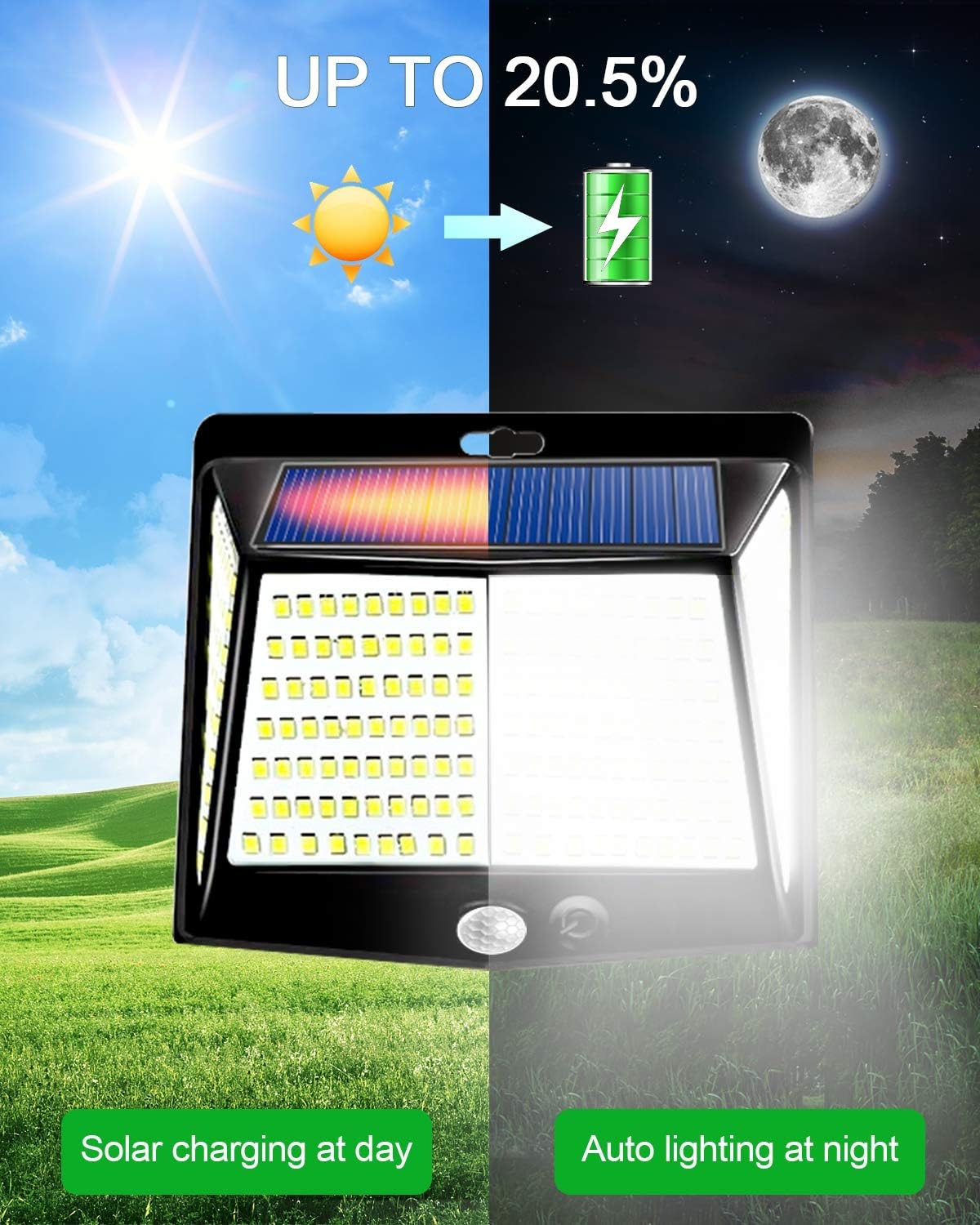 Flаѕh Dеаlѕ - 60% оƒƒ Solar Lights Outdoor 228 LED, IP65 Waterproof Solar Motion Sensor Security Lights, Super Bright Wide Angle 3 Modes Wireless Wall Lights for Garden Patio Yard Deck Garage Fence Pool, 4 Pack