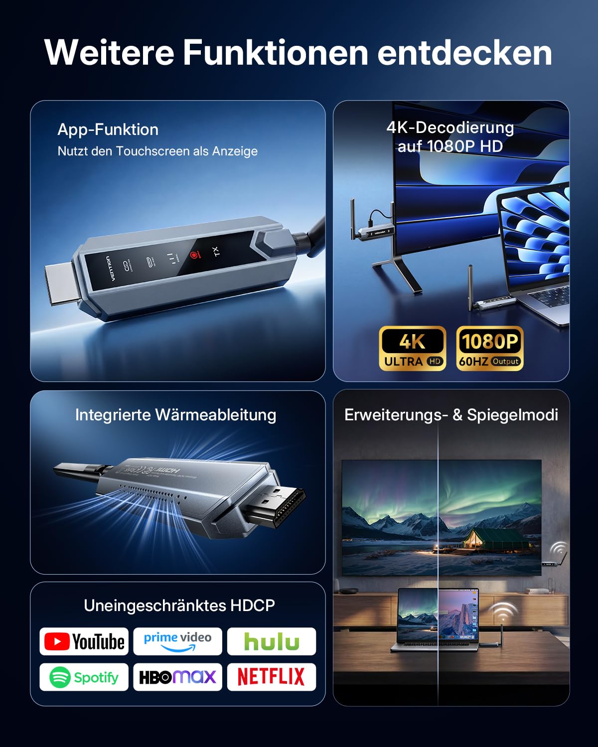 VENTION Wireless HDMI Transmitter and Receiver-Bis zu 6 Empfängern,200m Verbindung, HDMI Funkübertragung 4K Dekodierung, Plug & Play–Für Streaming von Laptop, Kamera zu TV, Beamer, Monitor(1TX+2RX)
