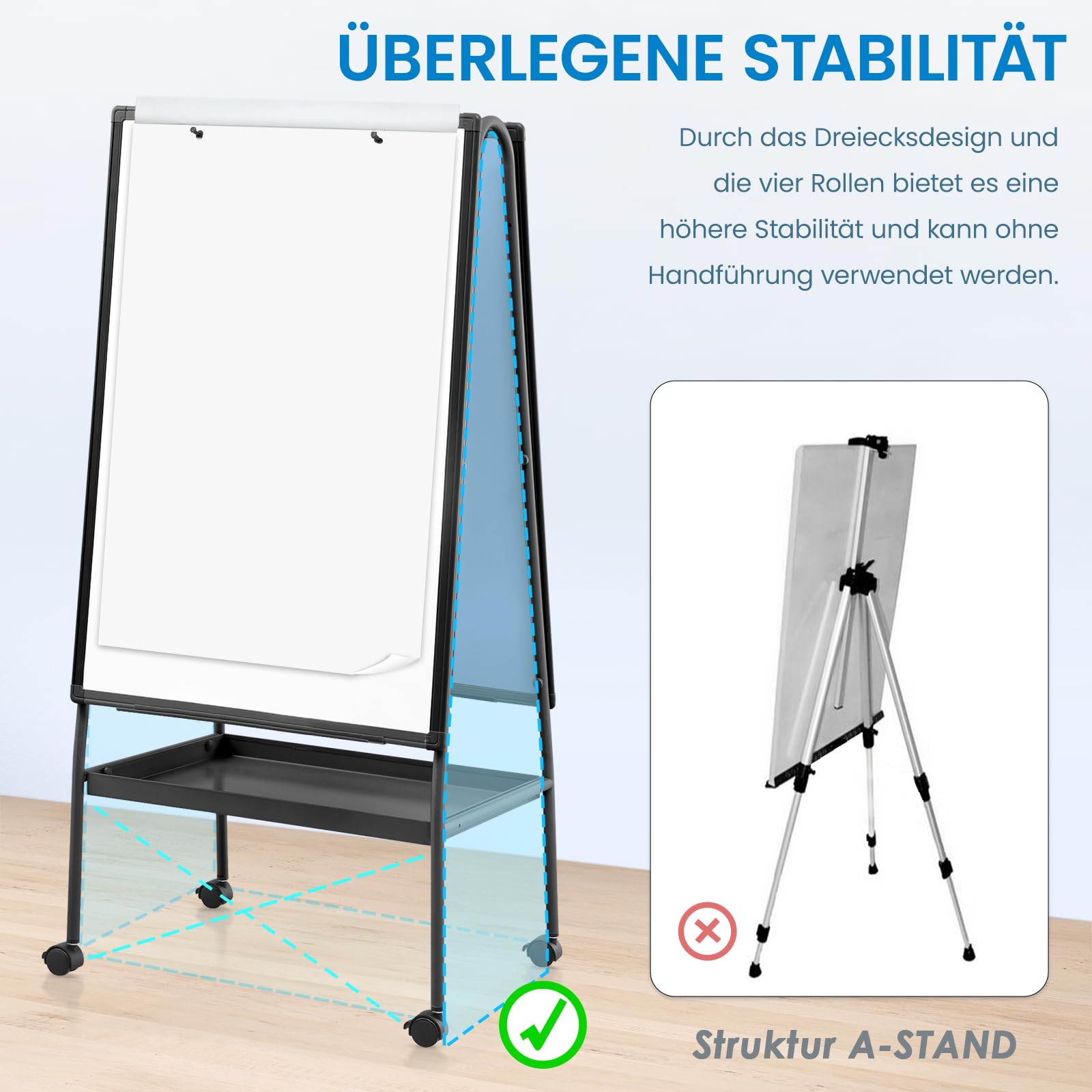 MAKELLO Flipchart 90x60cm Doppelseitiges Whiteboard mit Ständer | Höhenverstellbar, Magnetisch und Beschreibbar, mit 4 Leisen Rollen, mit Ablagefach, Flipchart Ständer für Büro