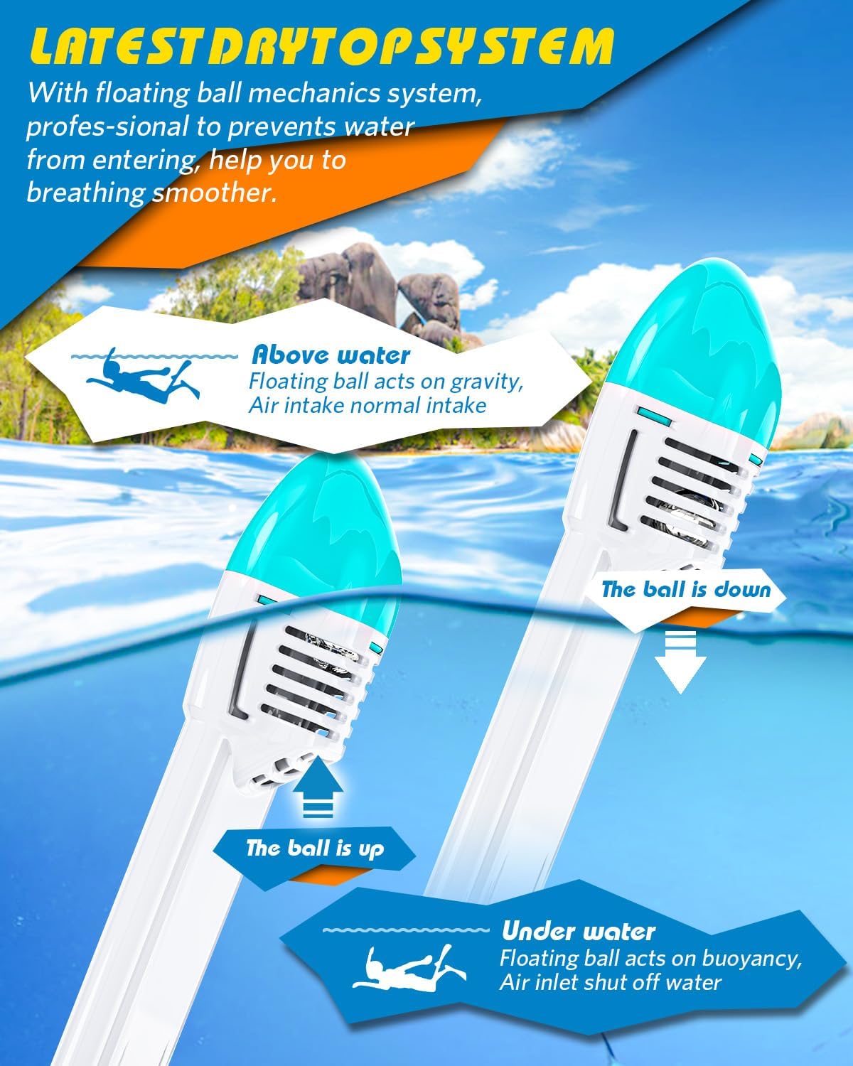 QingSong Full Face Snorkel Mask for Adults, Snorkeling Gear with Camera Mount, 180 Degree Panoramic View Snorkel Set Anti-Fog Anti-Leak - Image 7