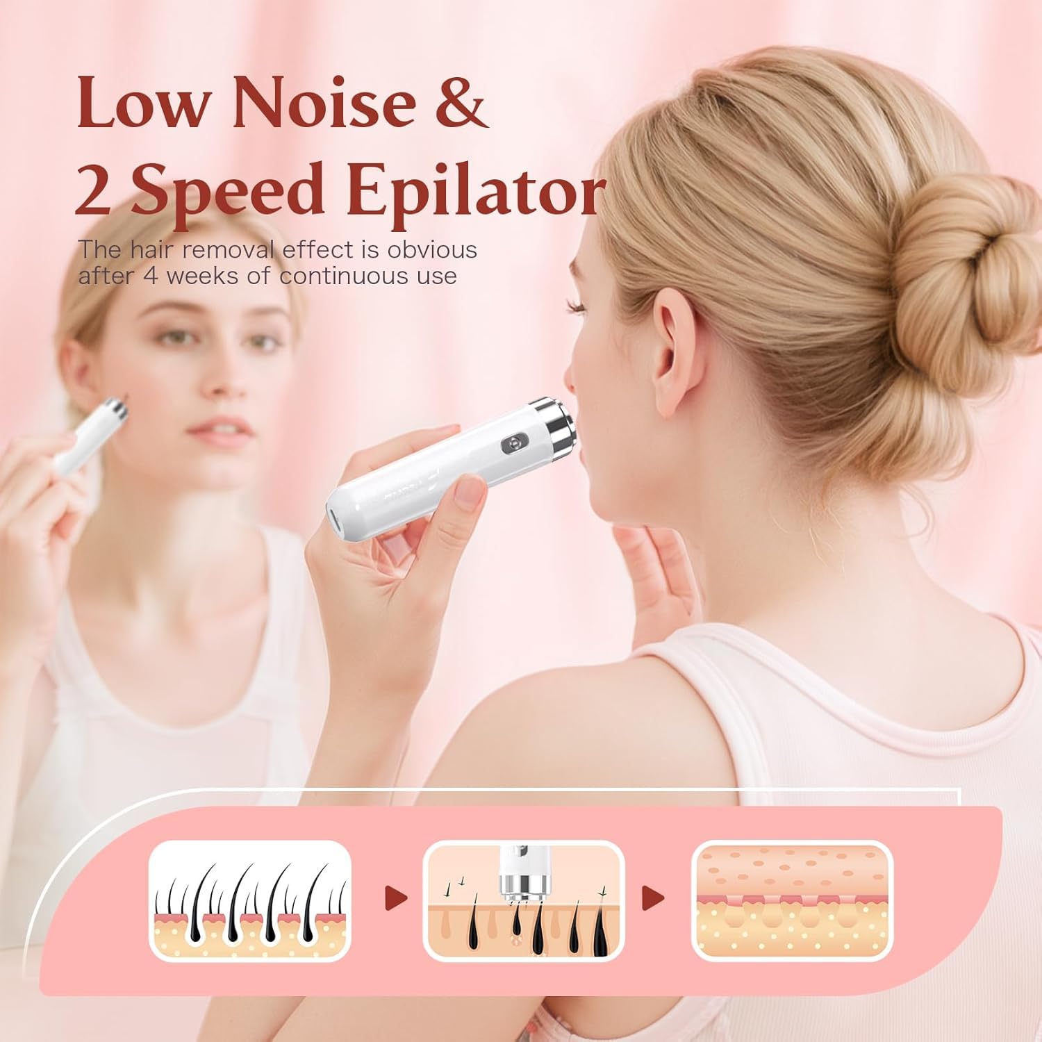 Epilierer damen gesicht,2 in 1 Gesichtshaarentferner für Frauen,USB Elektrischer Gesichts Epilierer,mit LED-Licht und 2 Ersatzköpfen,Gerät, schmerzloser Damenrasierer für Körper,Wangen,Kinn,Arme